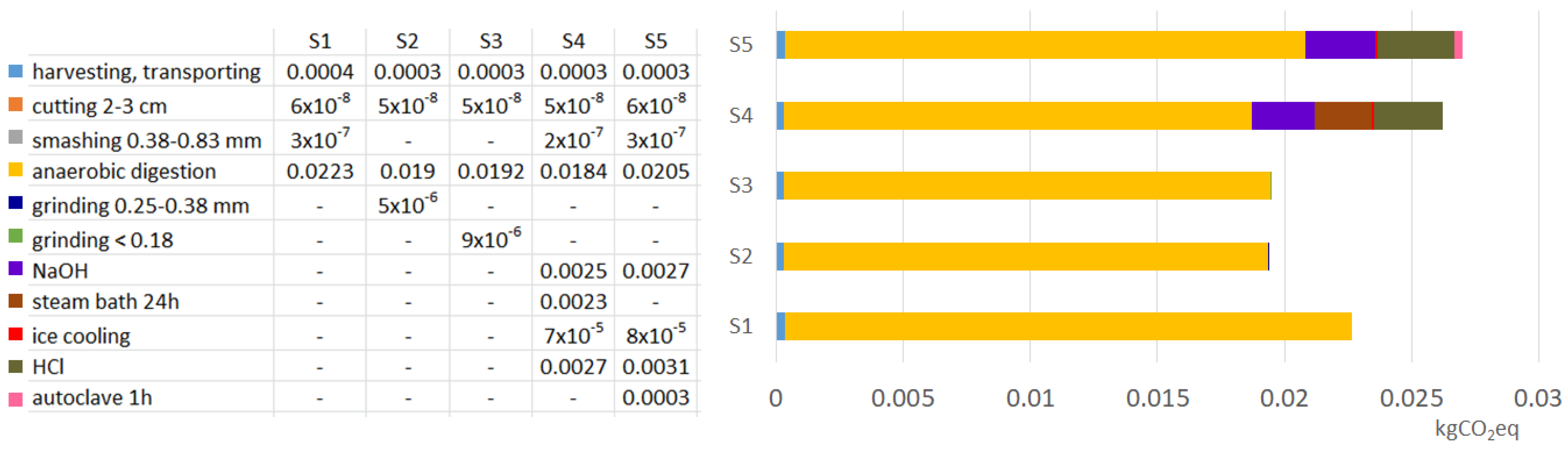 Energies 16 00468 g003