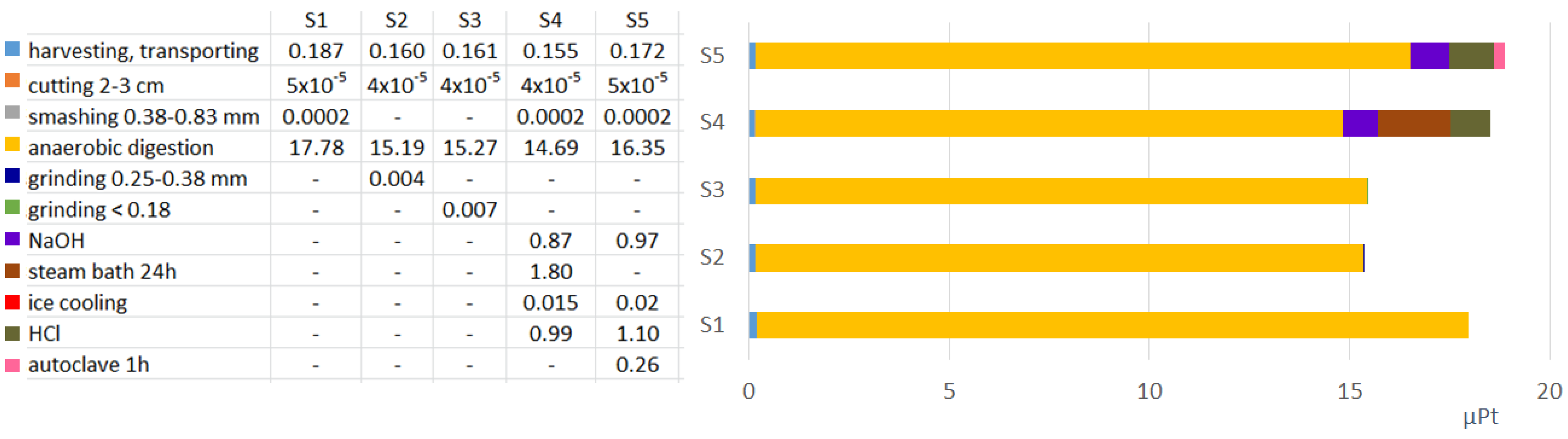Energies 16 00468 g004