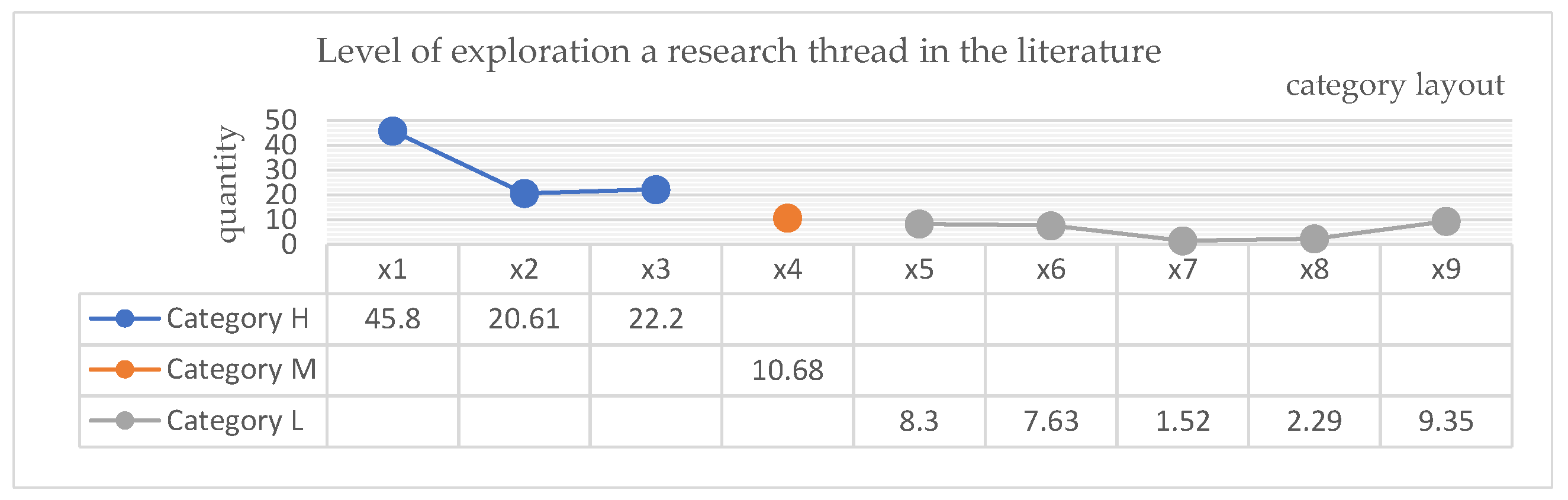 Energies 16 00473 g003 Energies 16 00473 g003