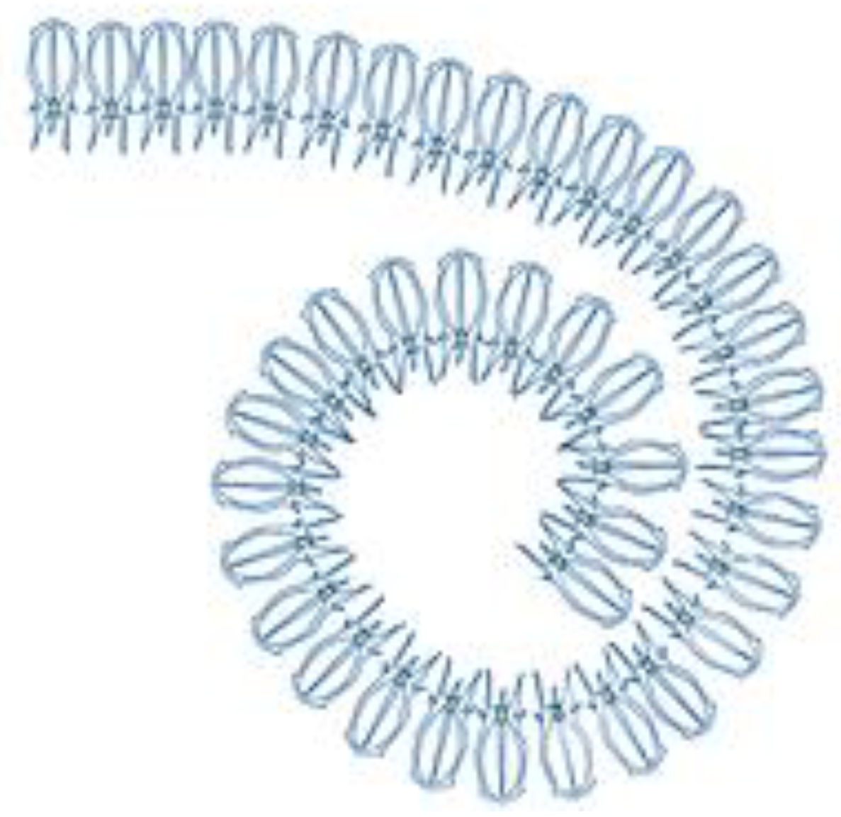 Energies 16 00474 g003