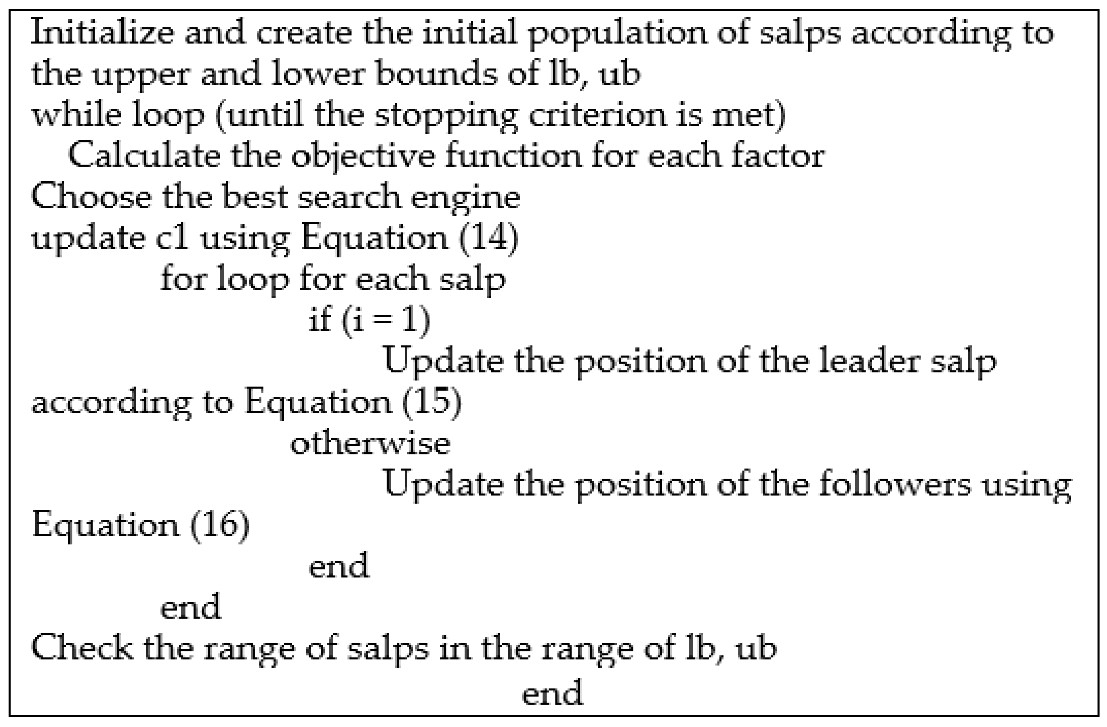 Energies 16 00474 g004