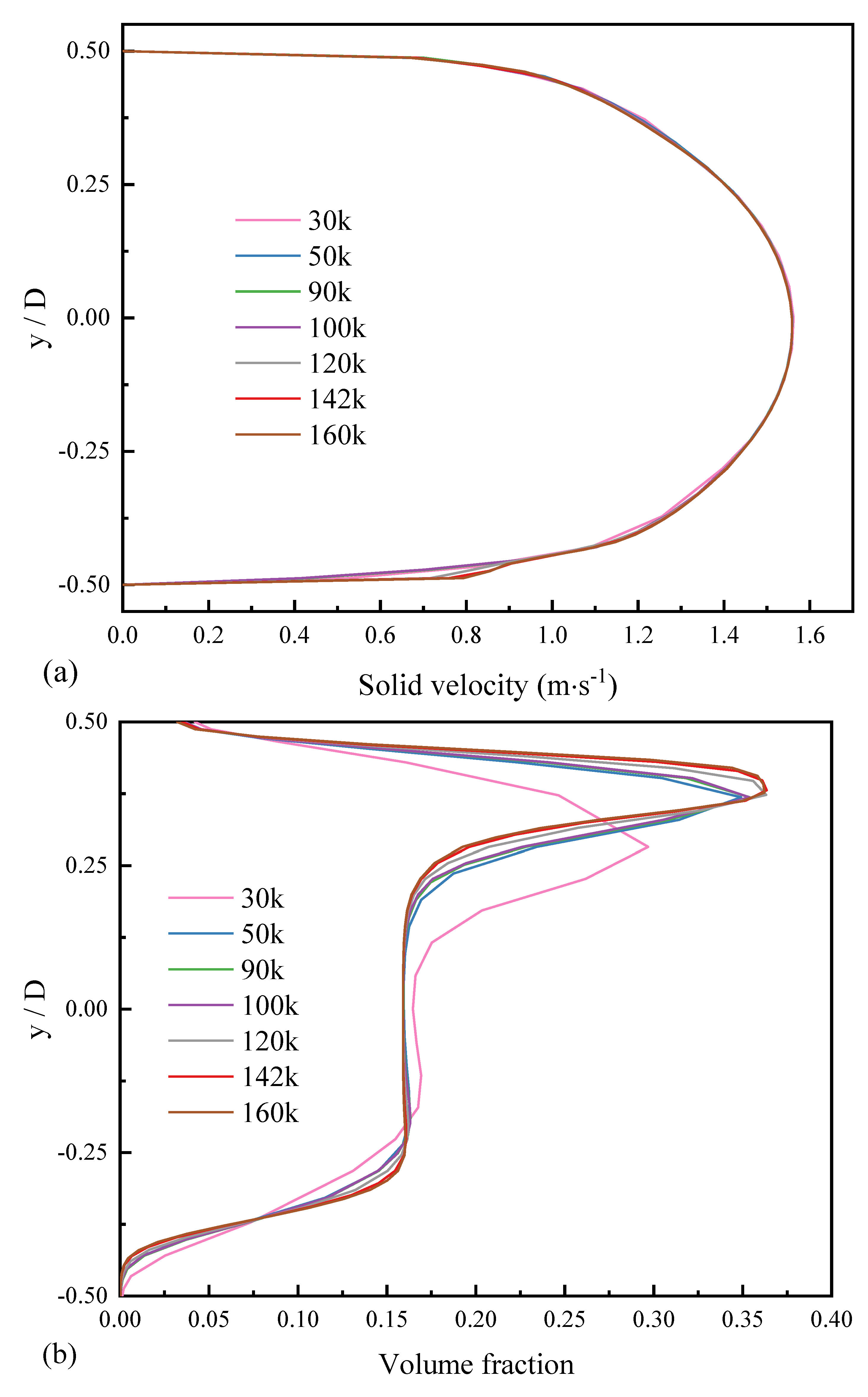 Energies 16 00476 g003a