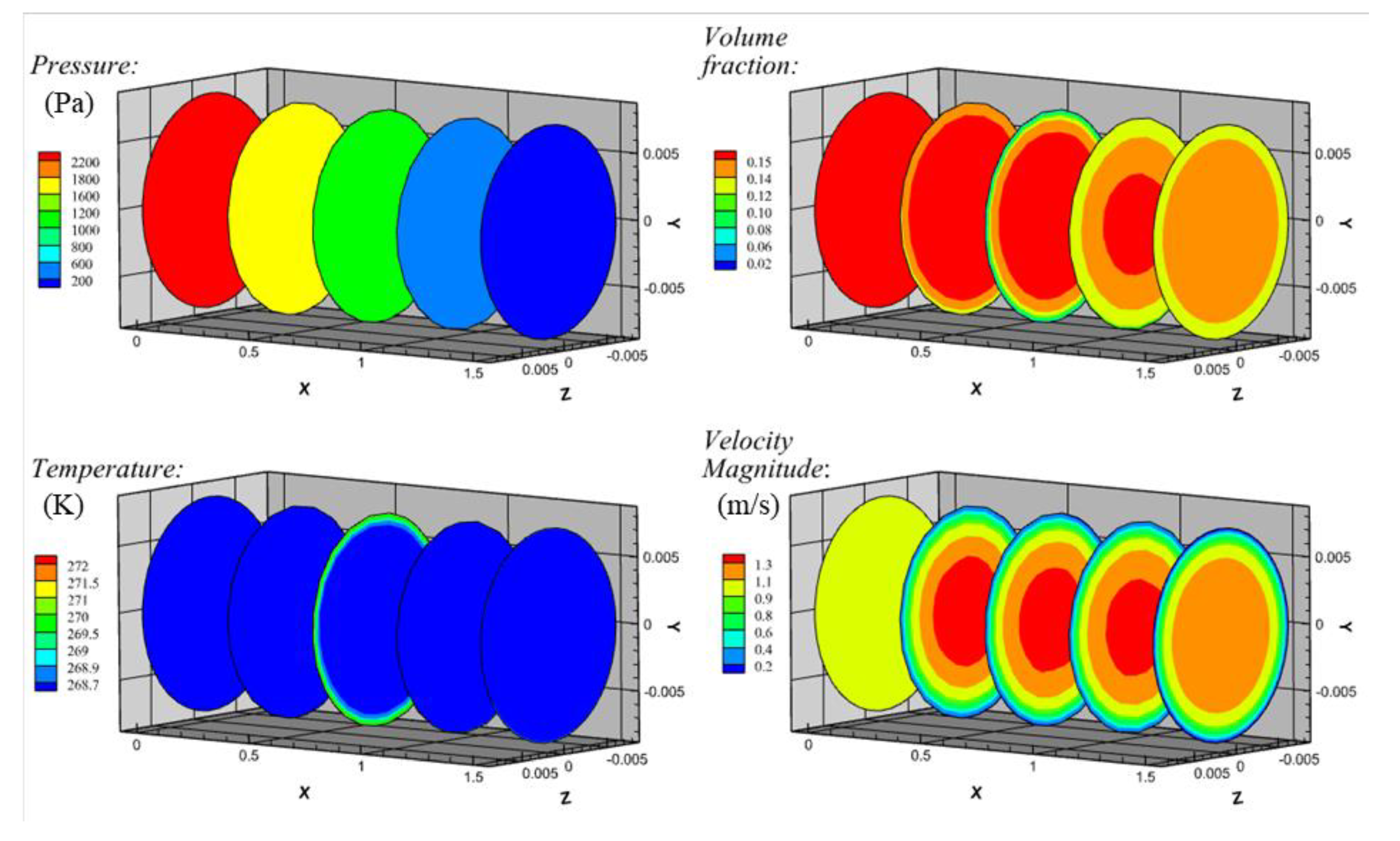 Energies 16 00476 g007