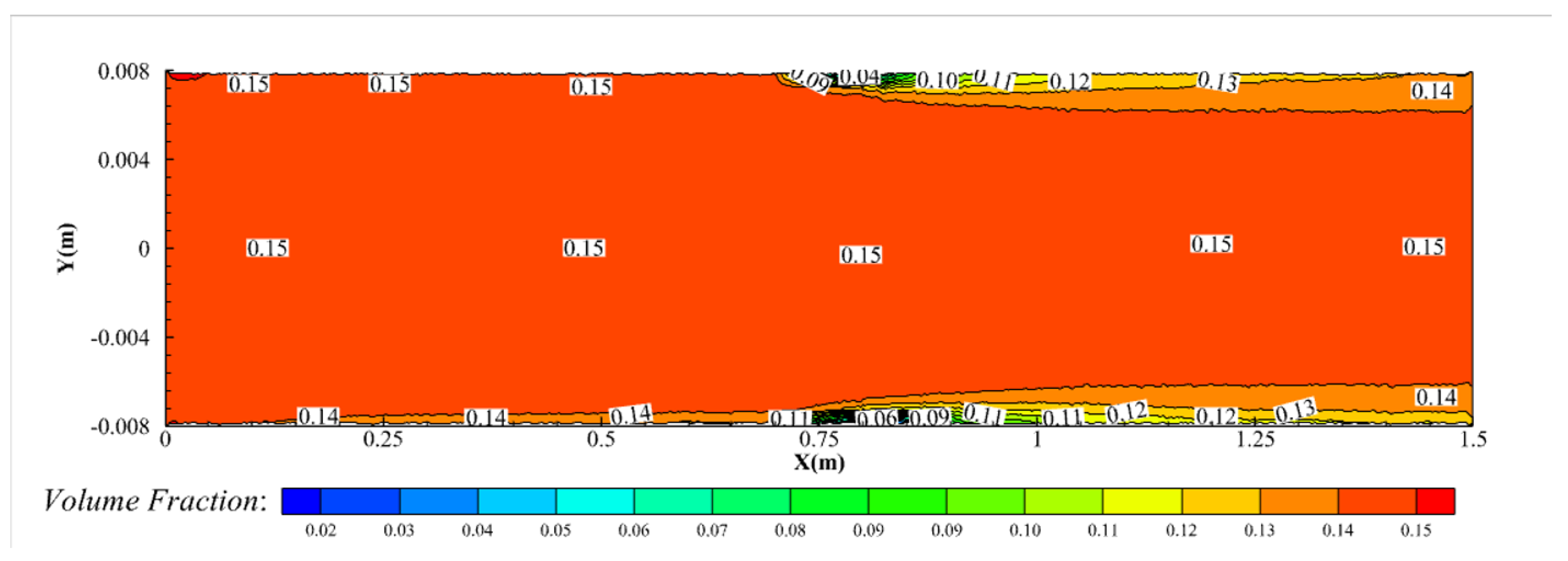 Energies 16 00476 g008
