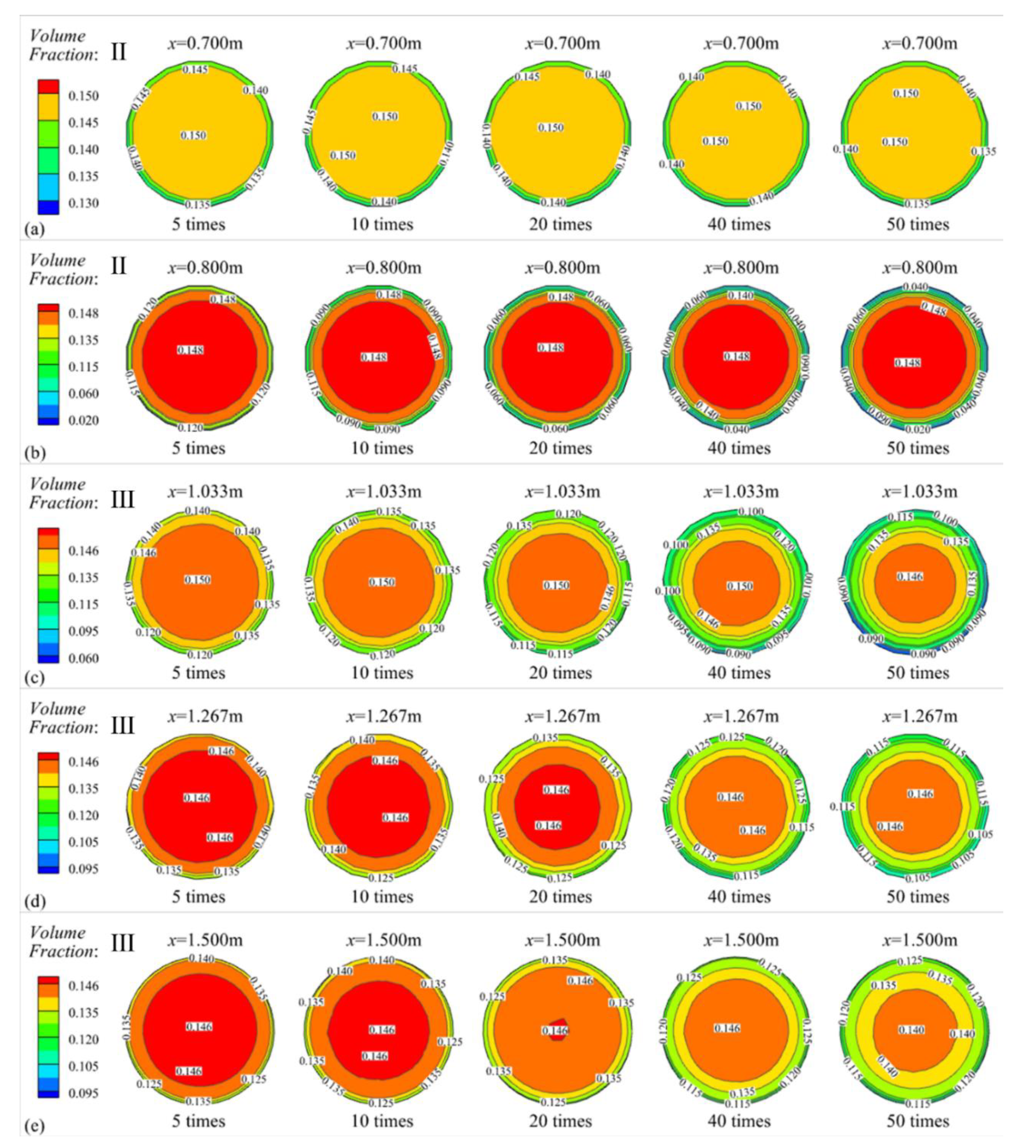 Energies 16 00476 g012