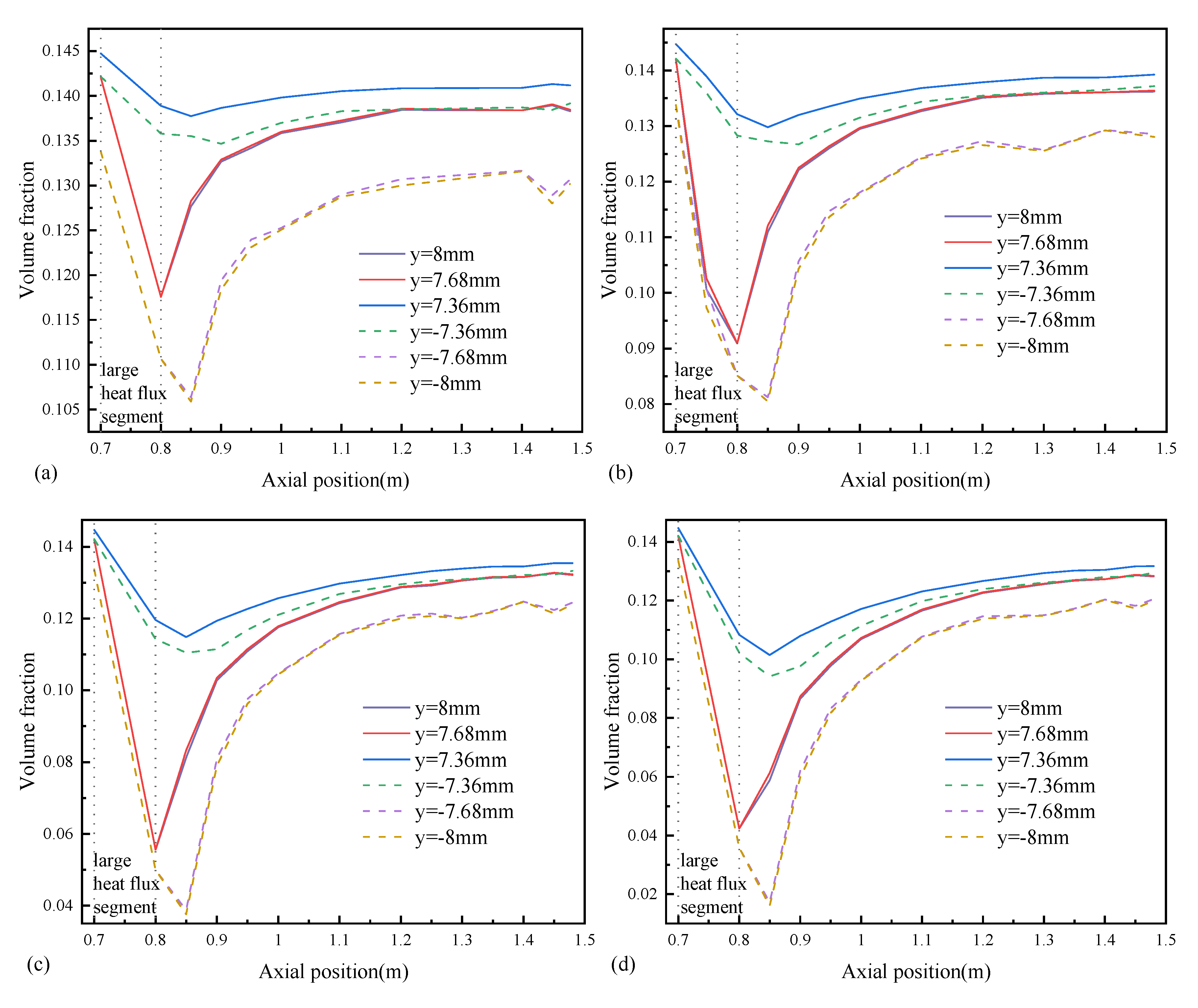 Energies 16 00476 g013a
