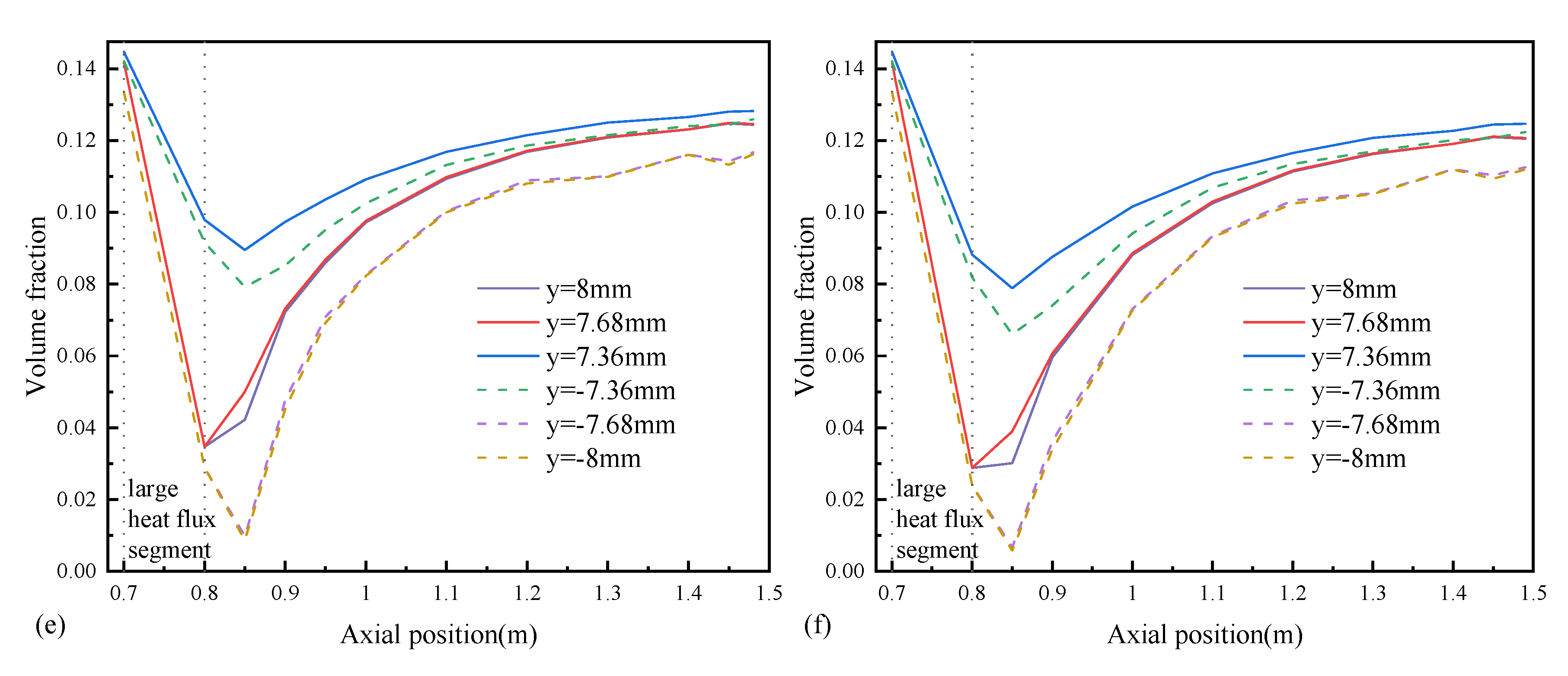 Energies 16 00476 g013b