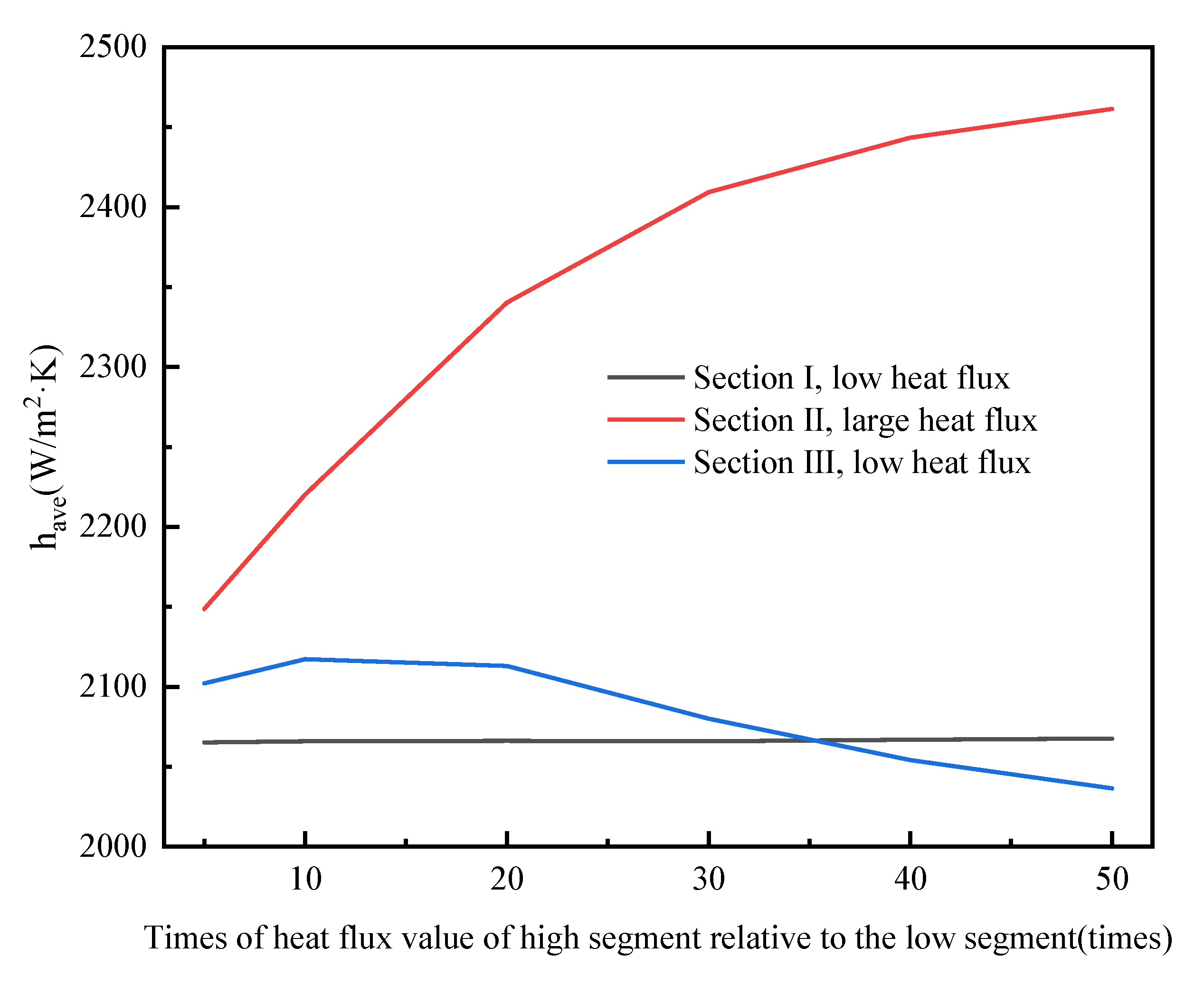 Energies 16 00476 g014