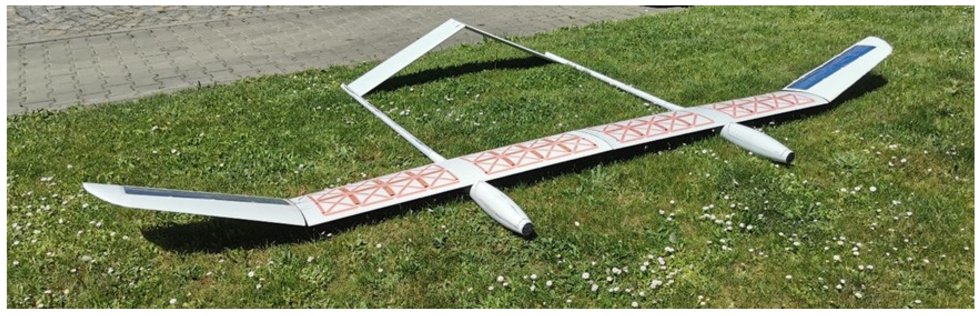 Energies 16 00479 g005 Energies 16 00479 g005