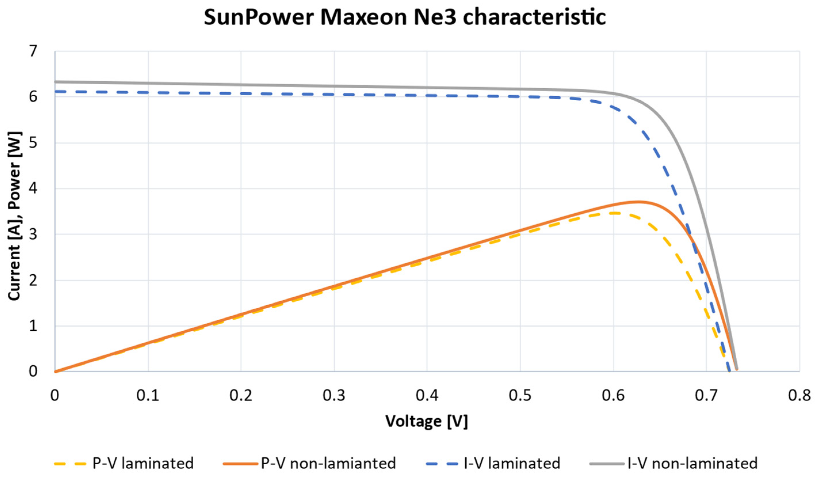 Energies 16 00479 g016 Energies 16 00479 g016