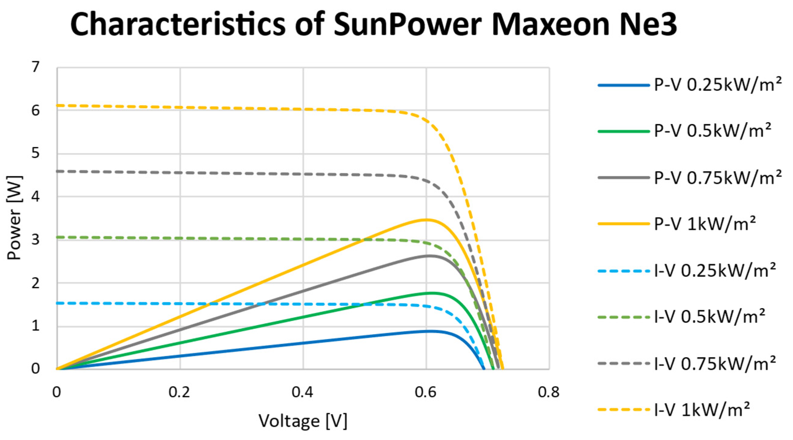 Energies 16 00479 g017 Energies 16 00479 g017