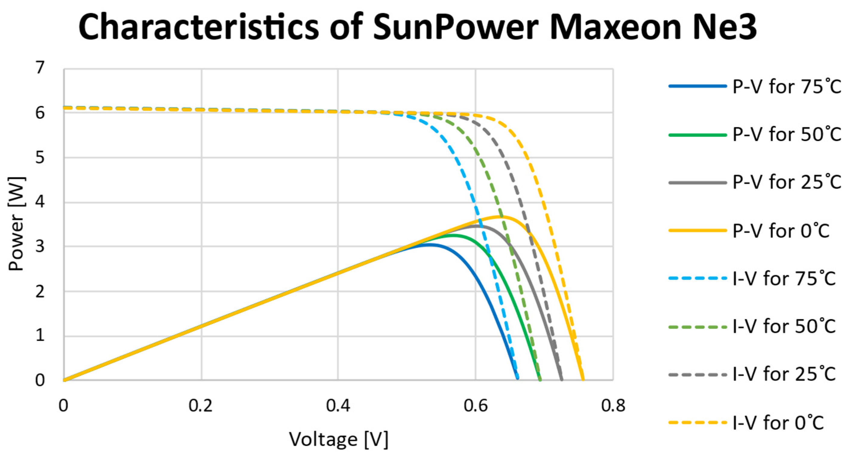 Energies 16 00479 g018 Energies 16 00479 g018