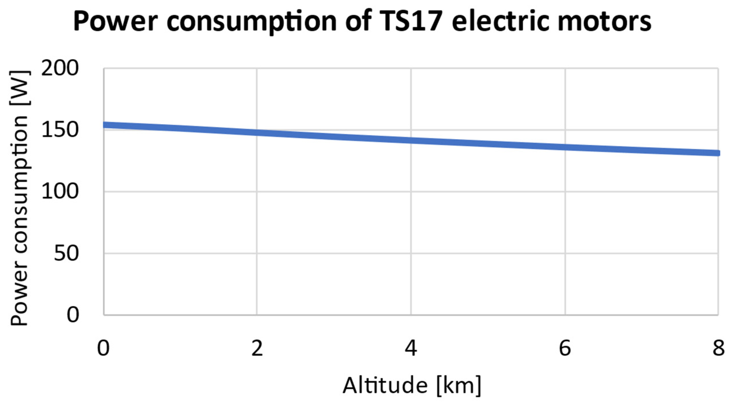 Energies 16 00479 g019 Energies 16 00479 g019