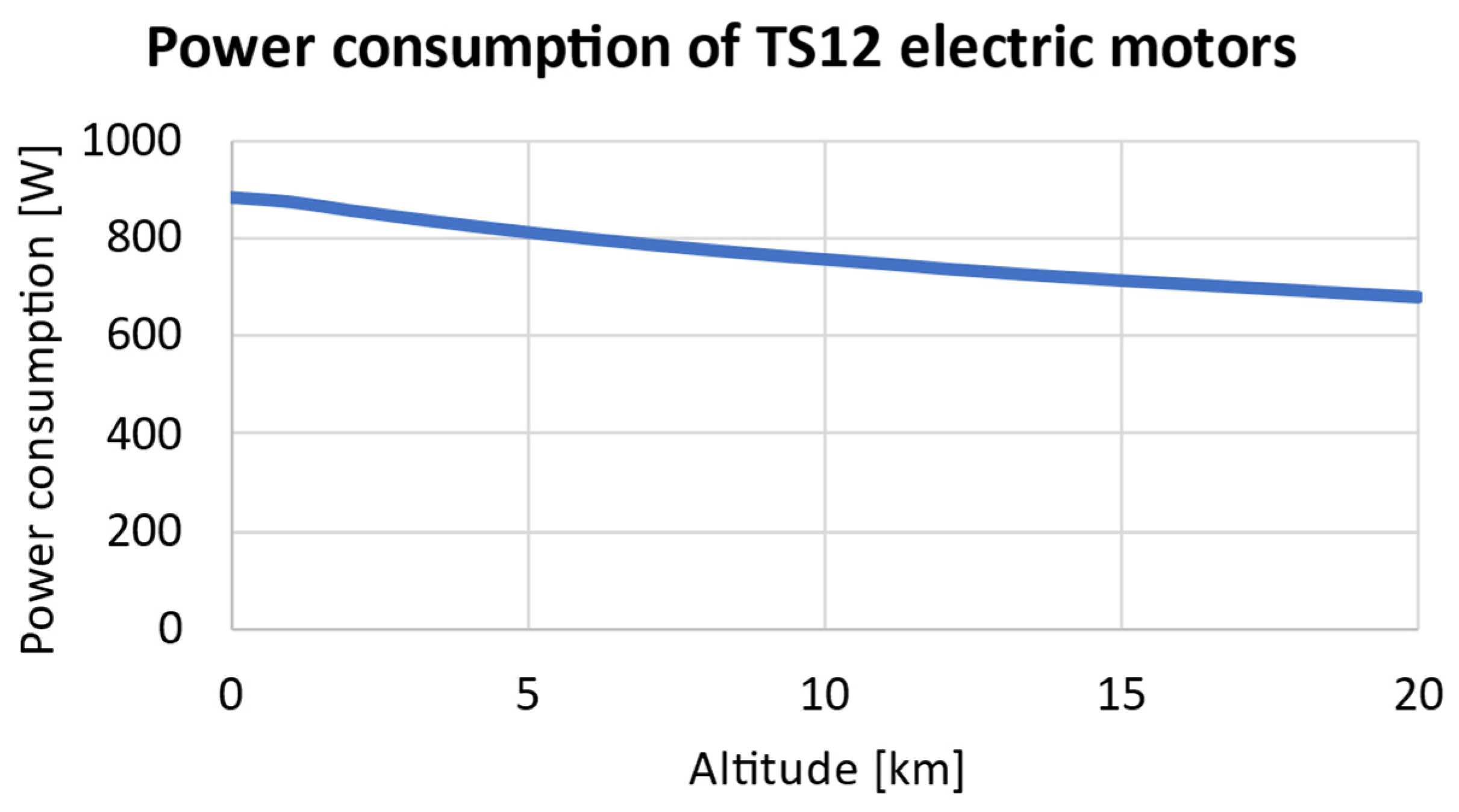 Energies 16 00479 g020 Energies 16 00479 g020