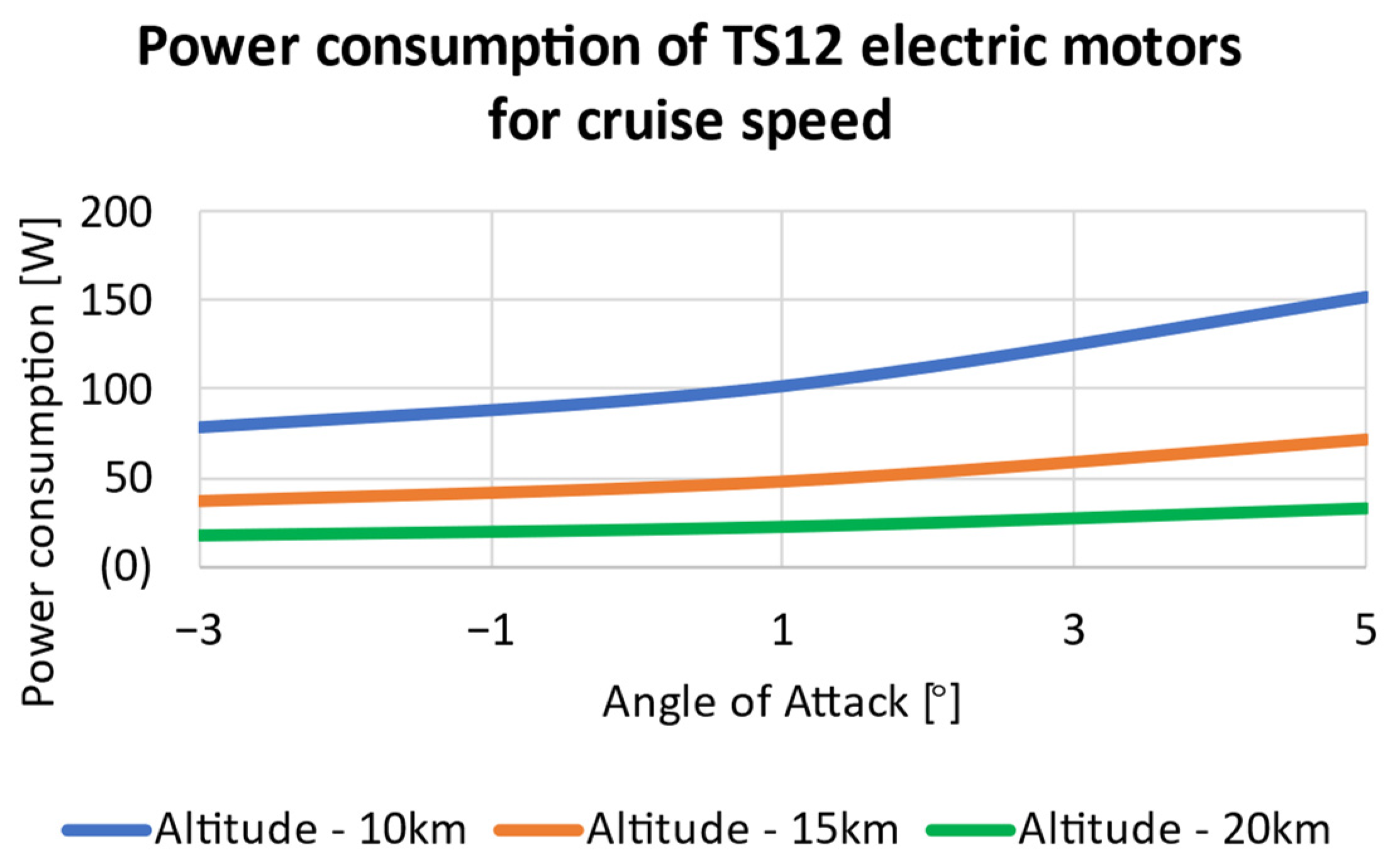 Energies 16 00479 g022 Energies 16 00479 g022