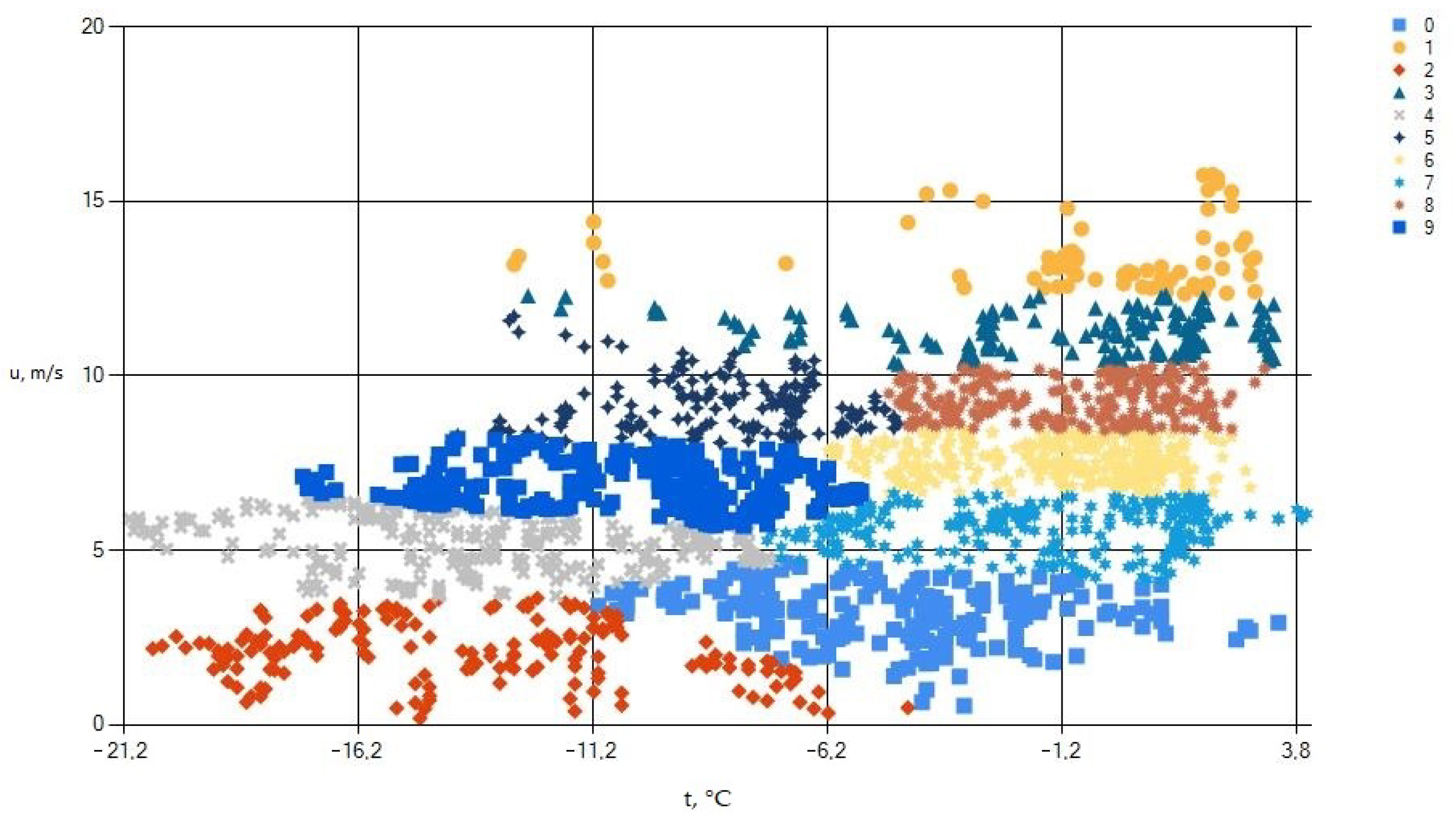 Energies 16 00481 g003