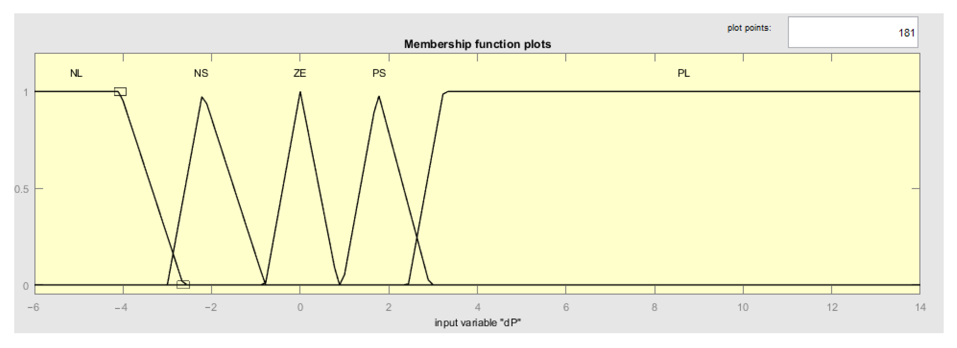 Energies 16 00481 g008
