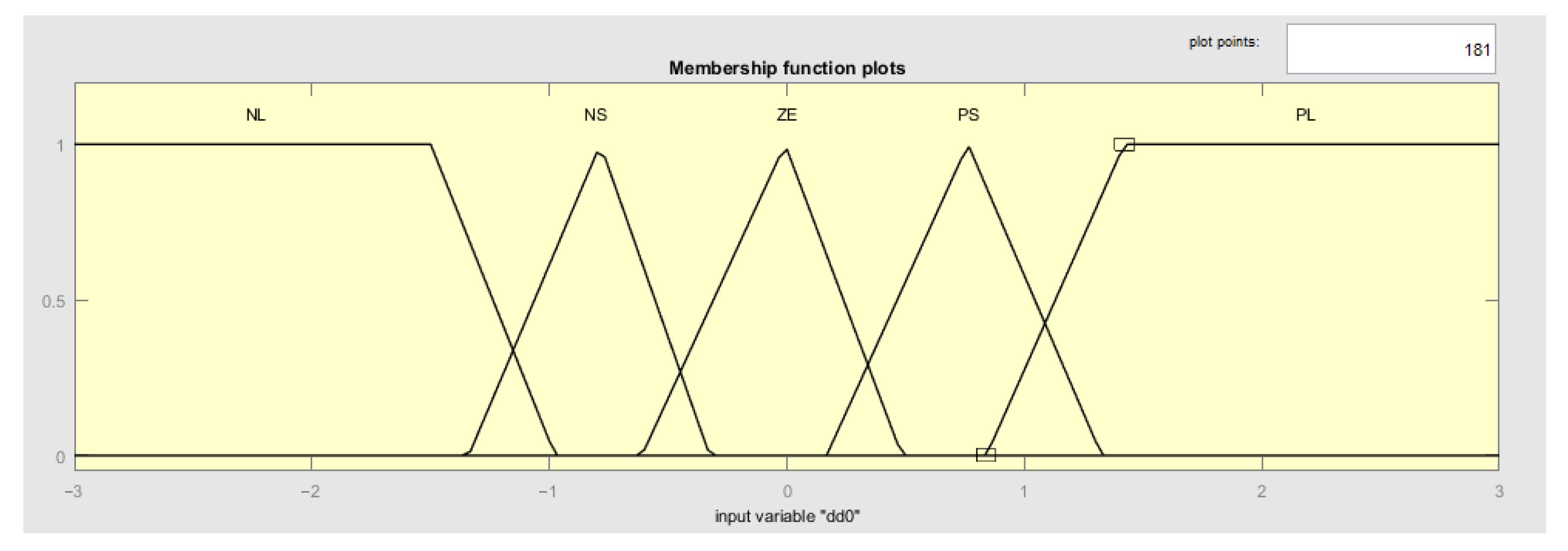Energies 16 00481 g009