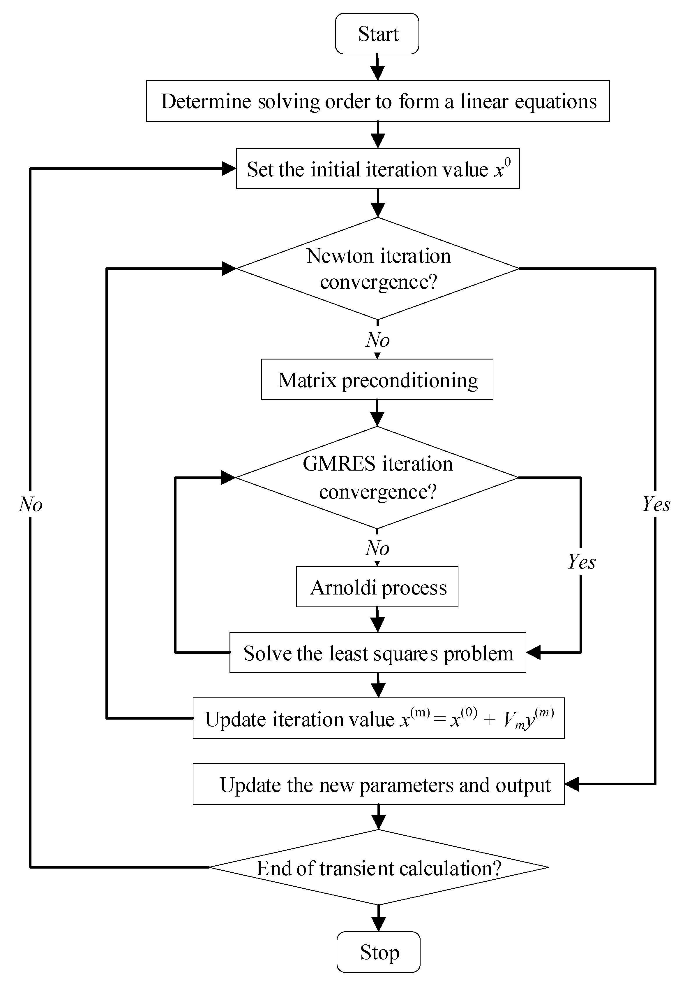 Energies 16 00482 g003