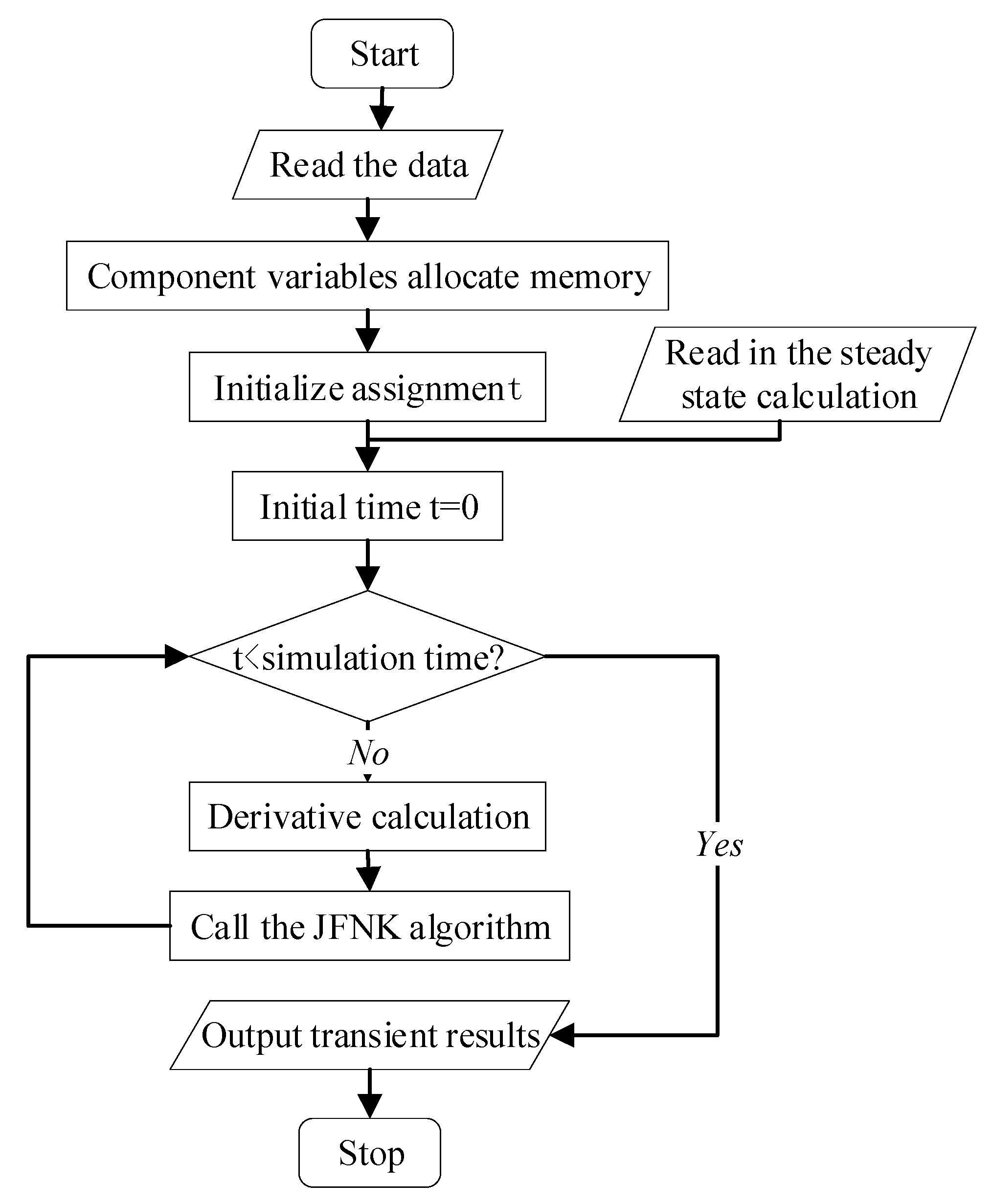 Energies 16 00482 g004