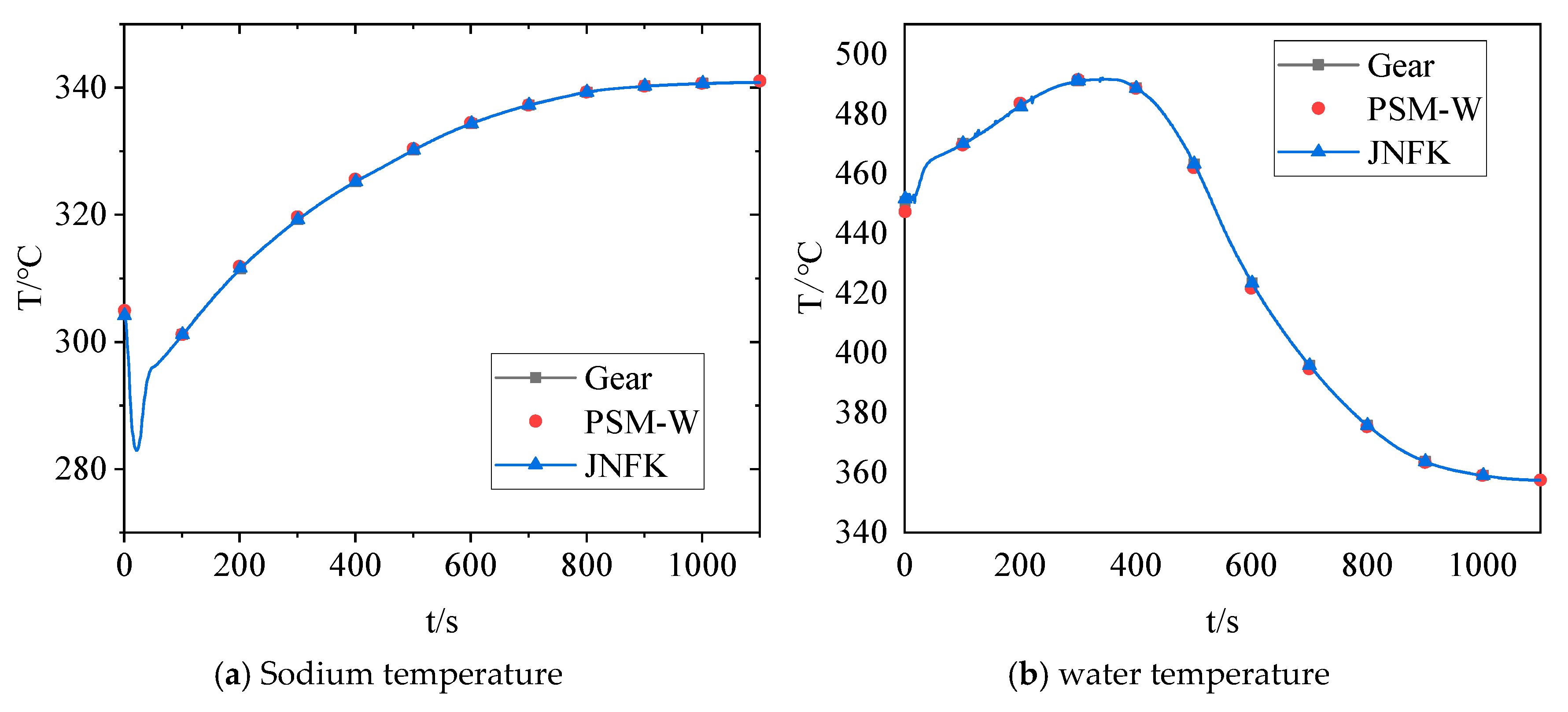 Energies 16 00482 g005