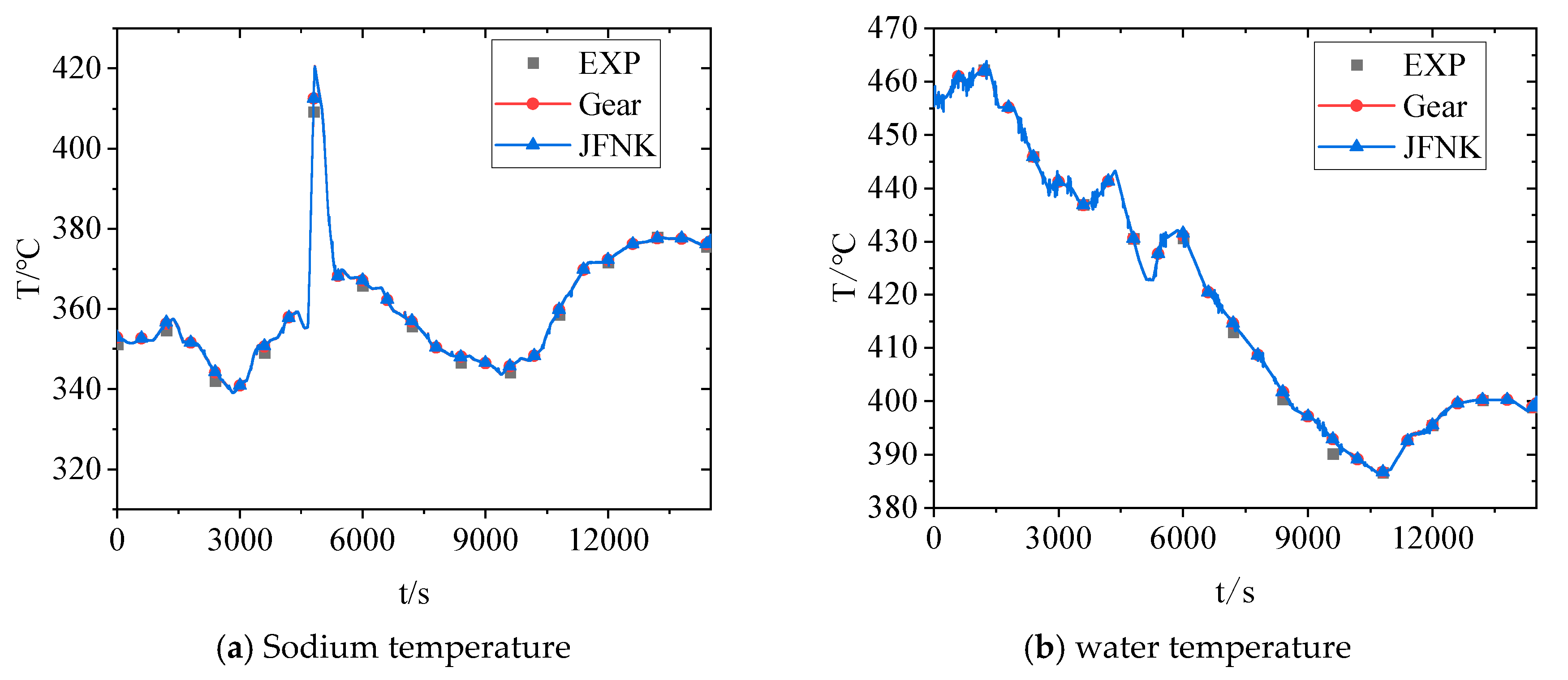 Energies 16 00482 g006