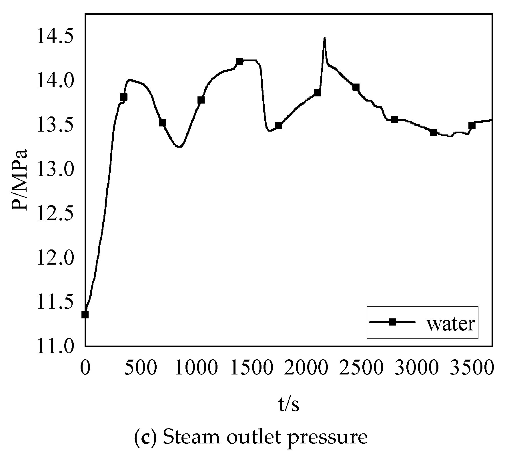 Energies 16 00482 g008b