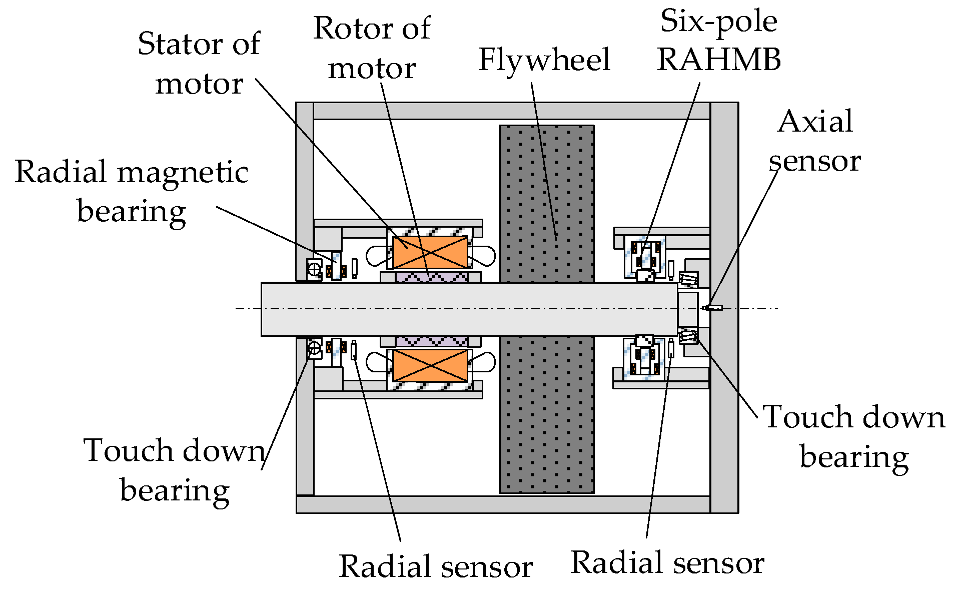 Energies 16 00483 g001