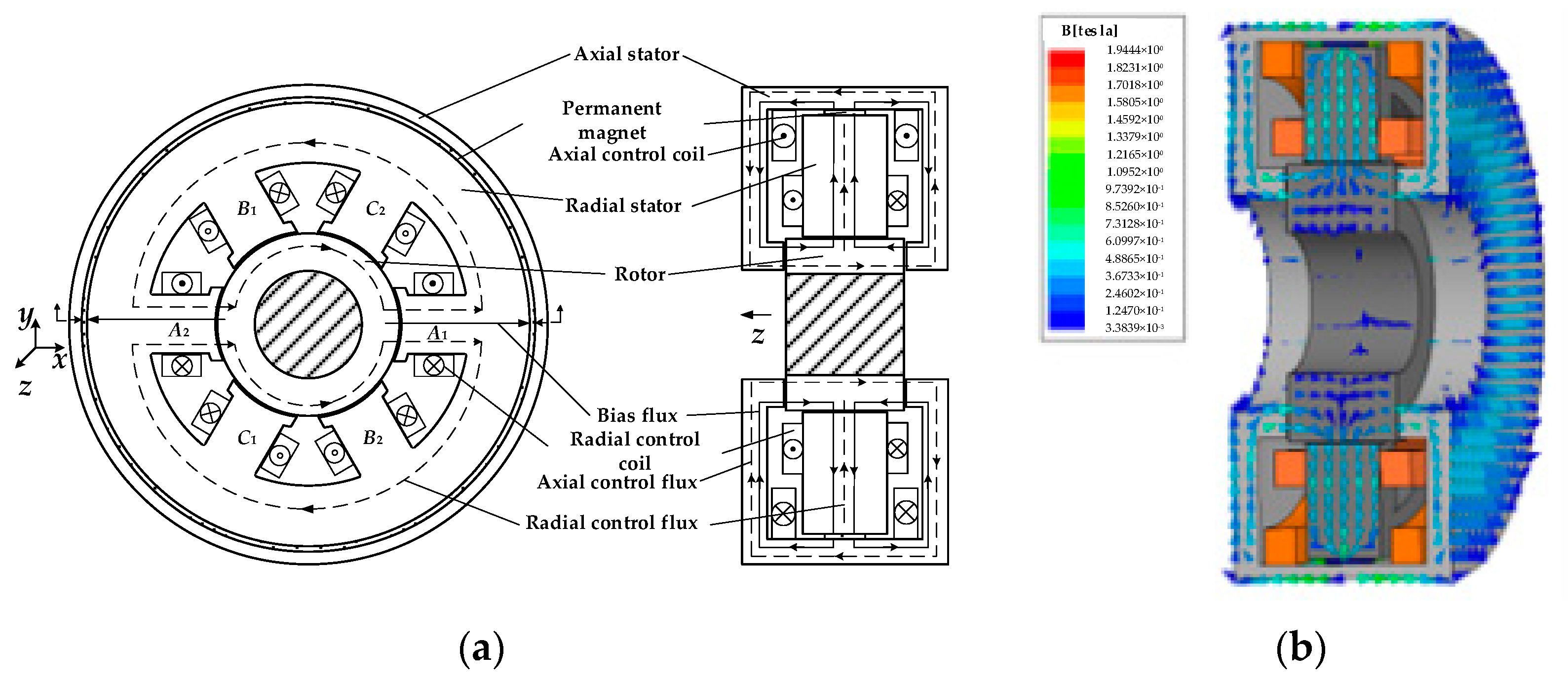 Energies 16 00483 g002