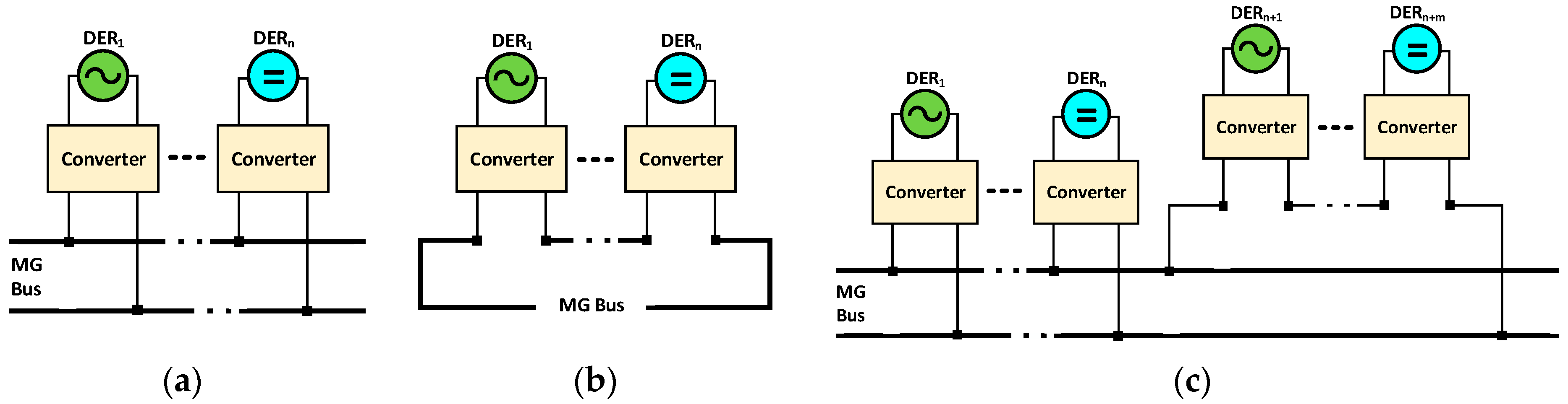 Energies 16 00484 g004