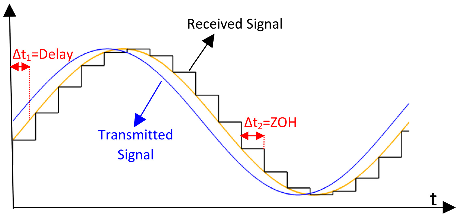 Energies 16 00484 g007