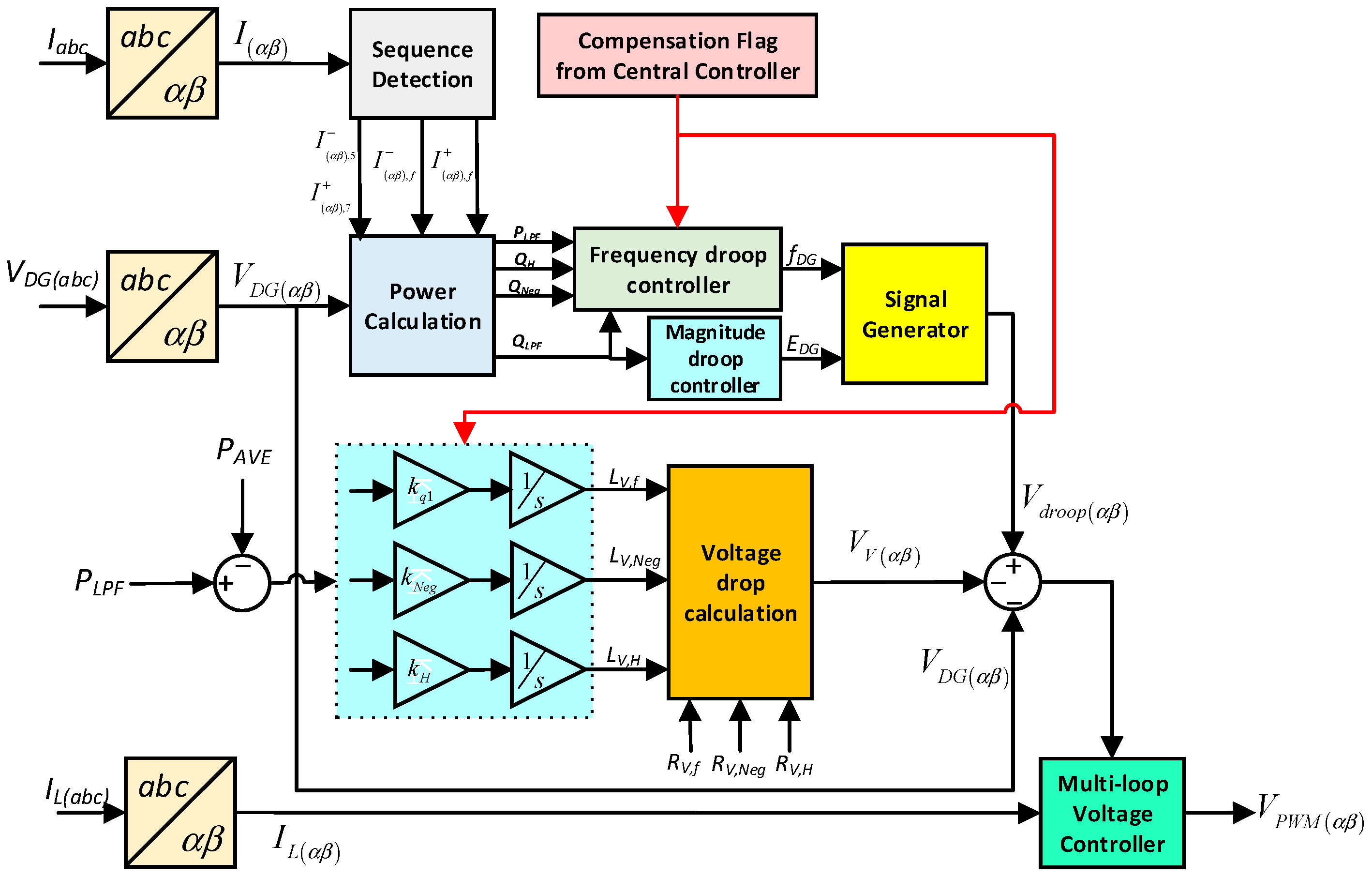 Energies 16 00484 g010