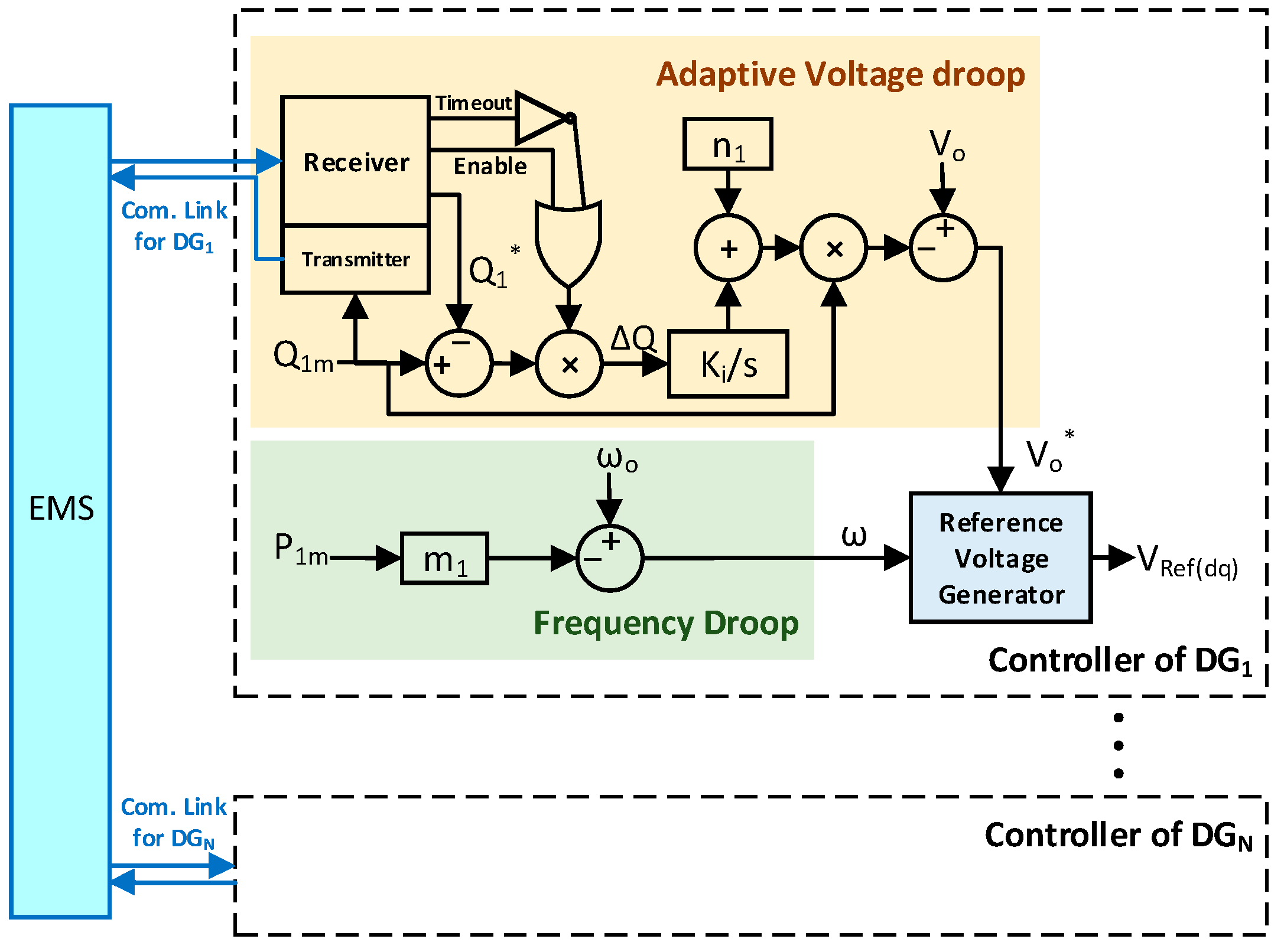 Energies 16 00484 g011