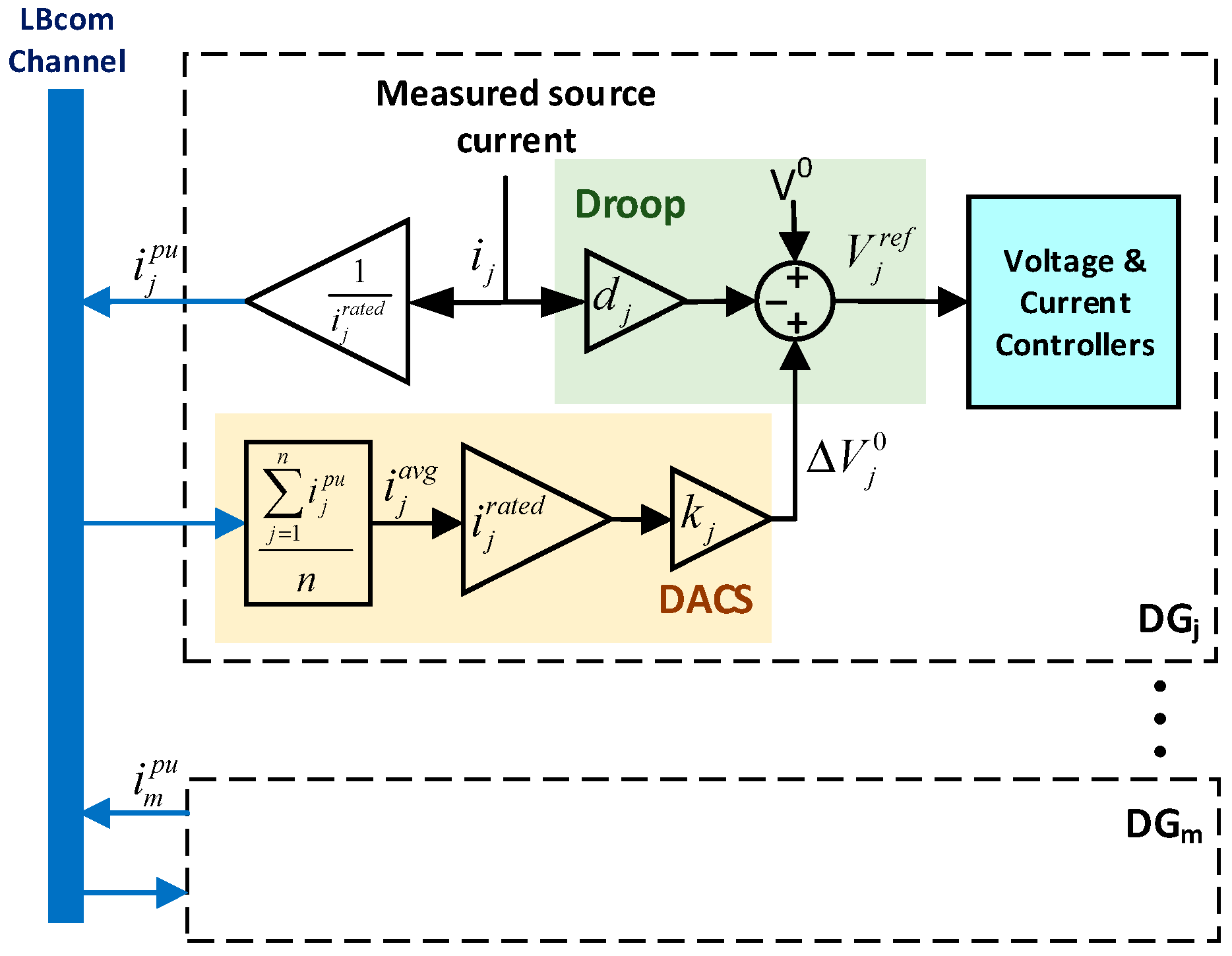 Energies 16 00484 g012