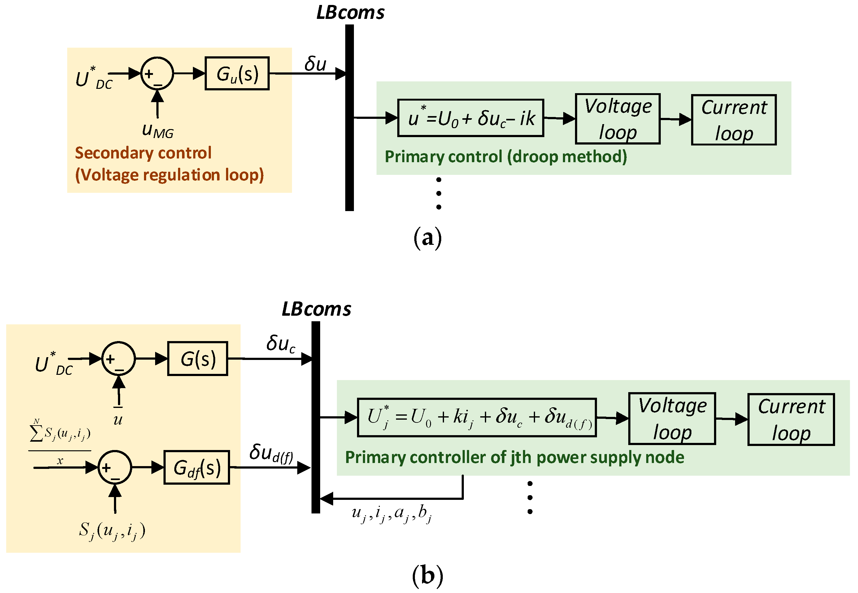 Energies 16 00484 g013