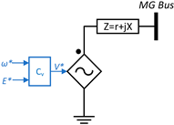 Energies 16 00484 i001