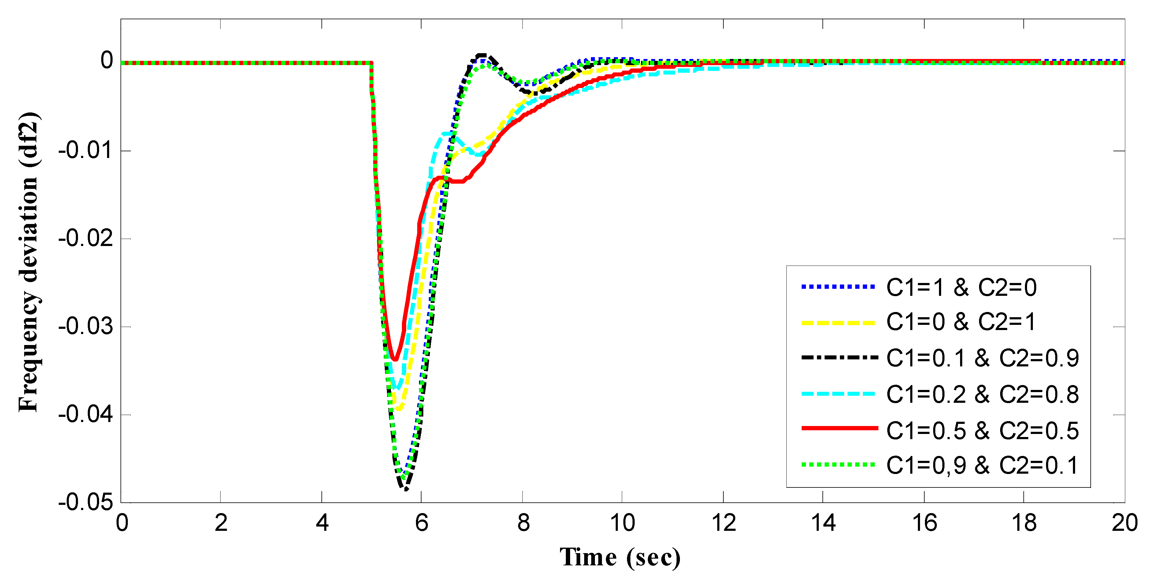 Energies 16 00486 g010 Energies 16 00486 g010
