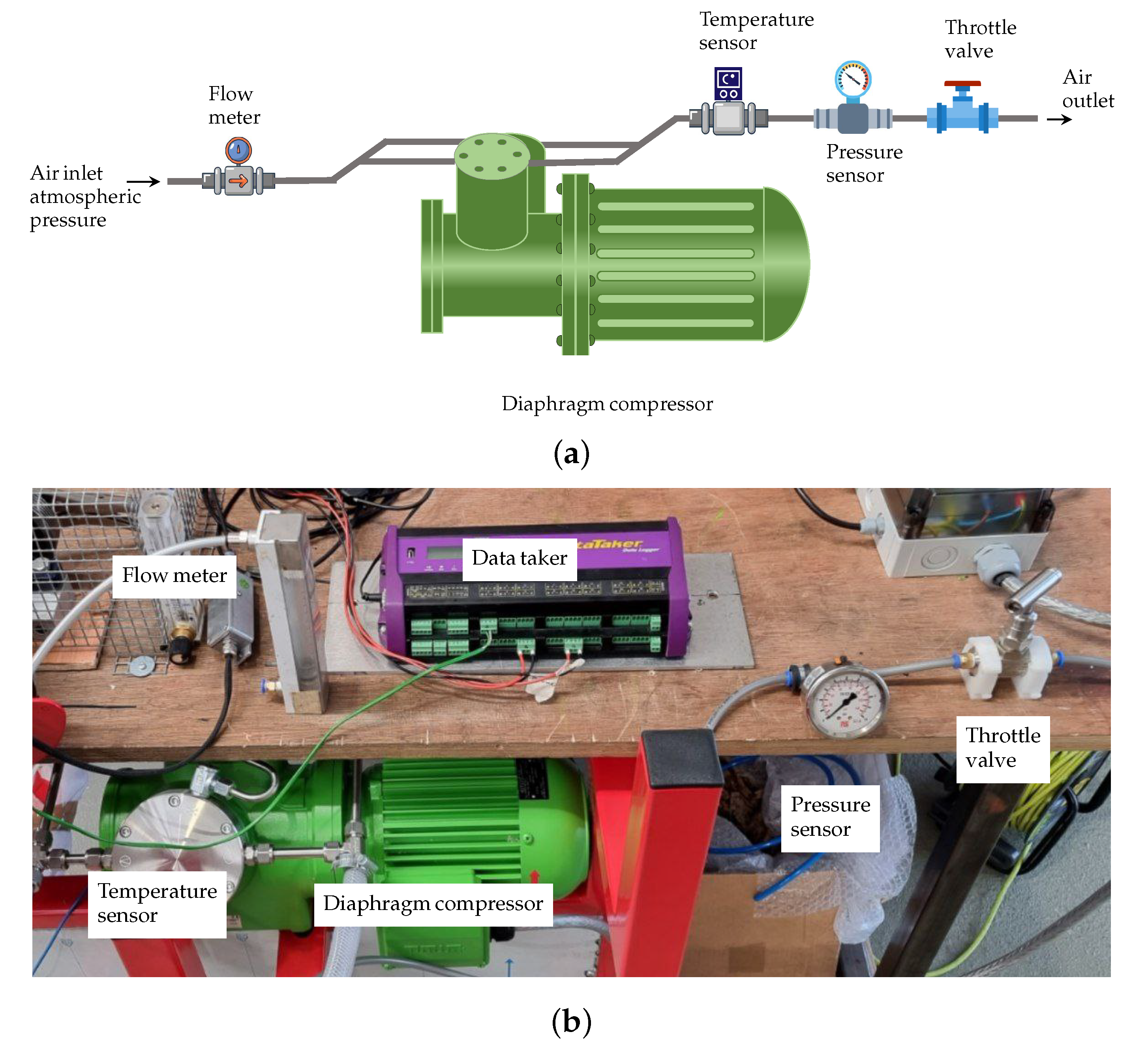 Energies 16 00489 g007 Energies 16 00489 g007