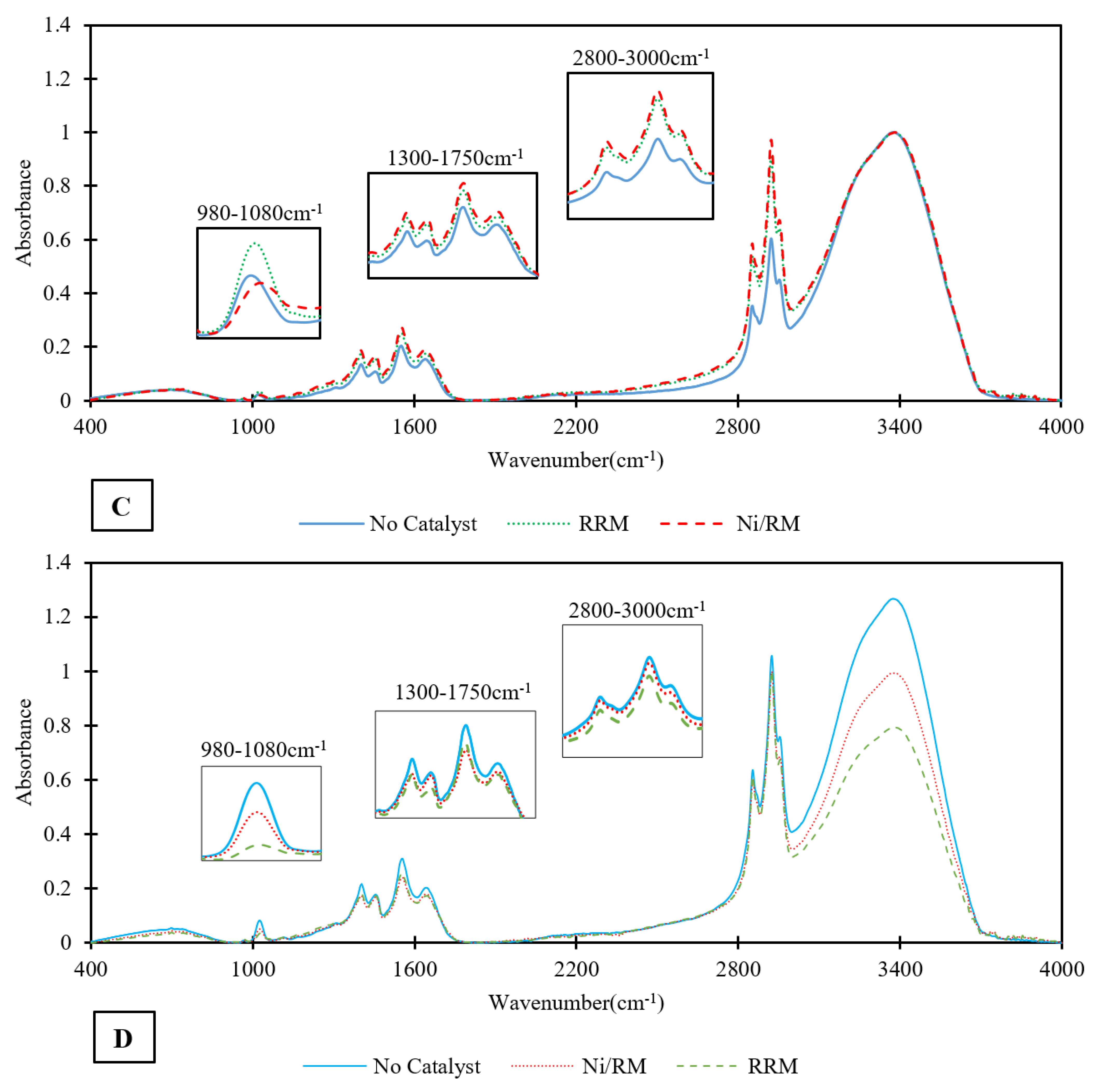 Energies 16 00491 g004b