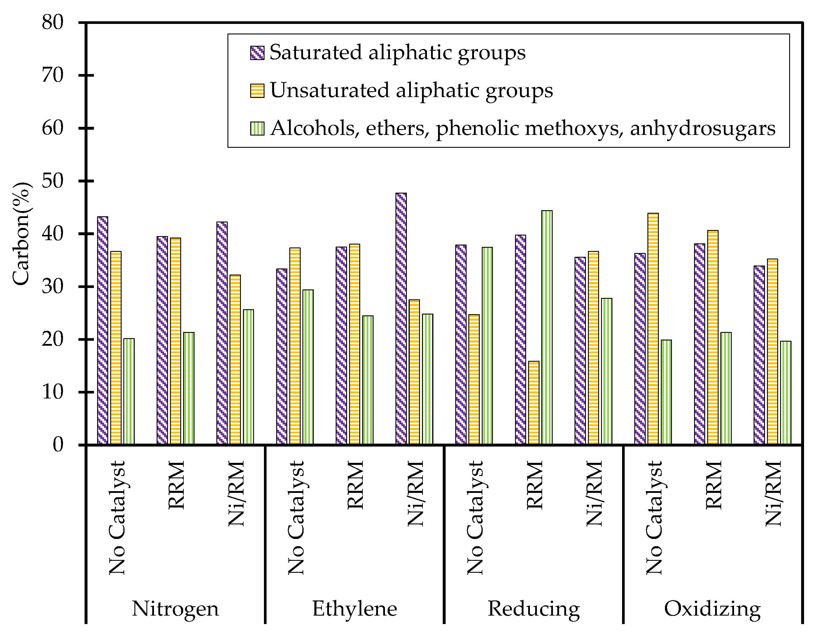Energies 16 00491 g005