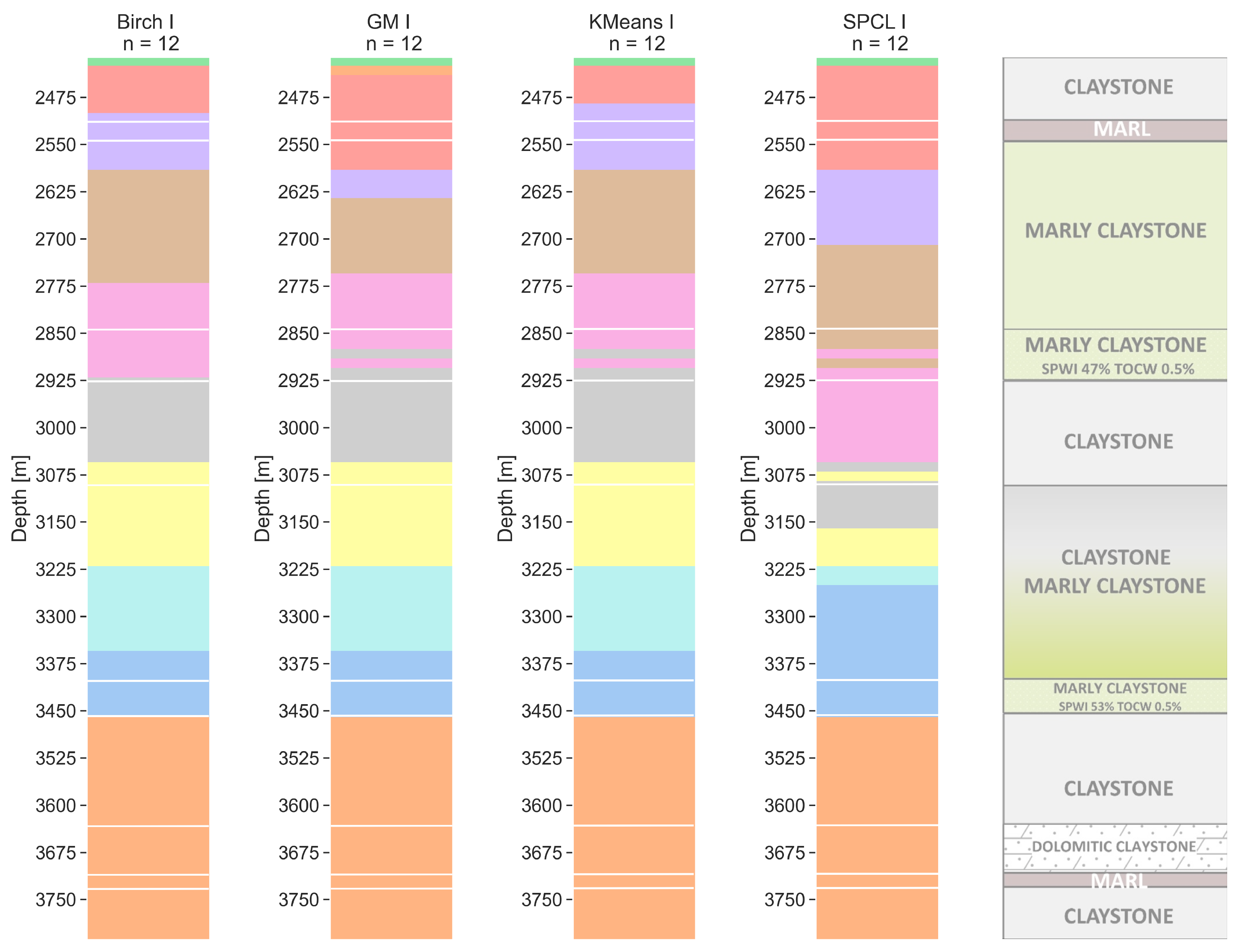 Energies 16 00493 g010 Energies 16 00493 g010