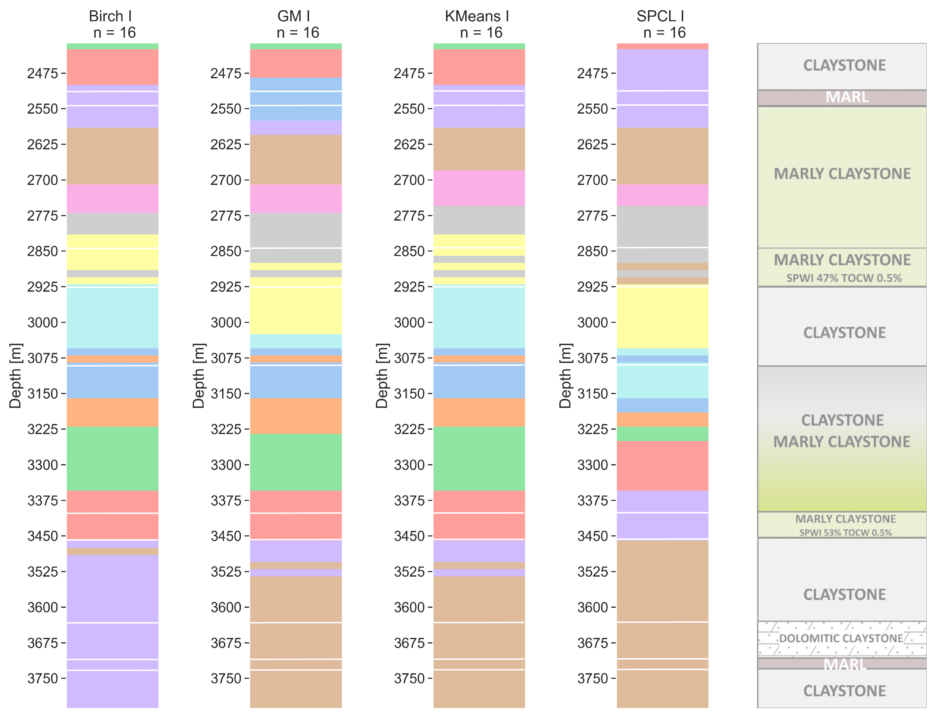 Energies 16 00493 g012 Energies 16 00493 g012
