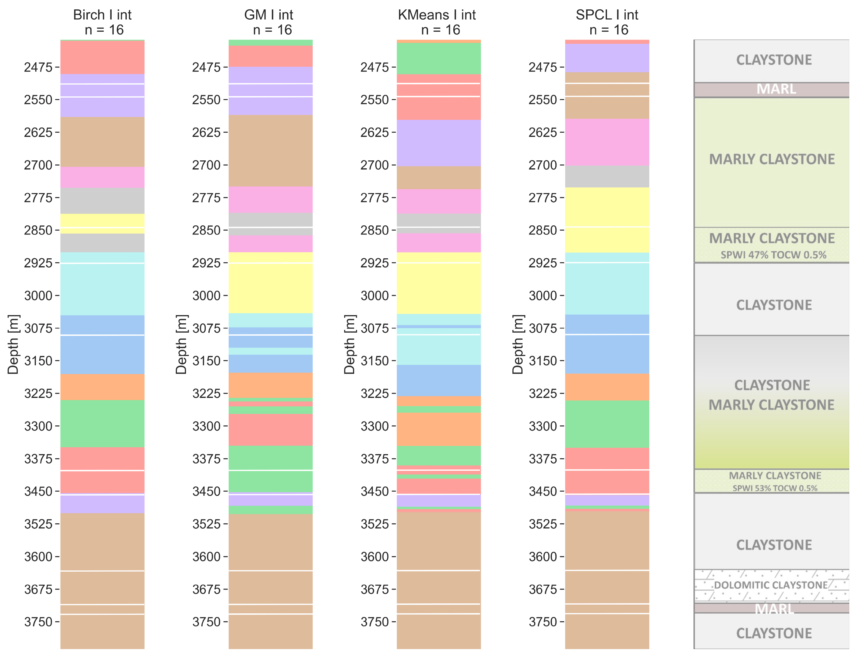 Energies 16 00493 g013 Energies 16 00493 g013
