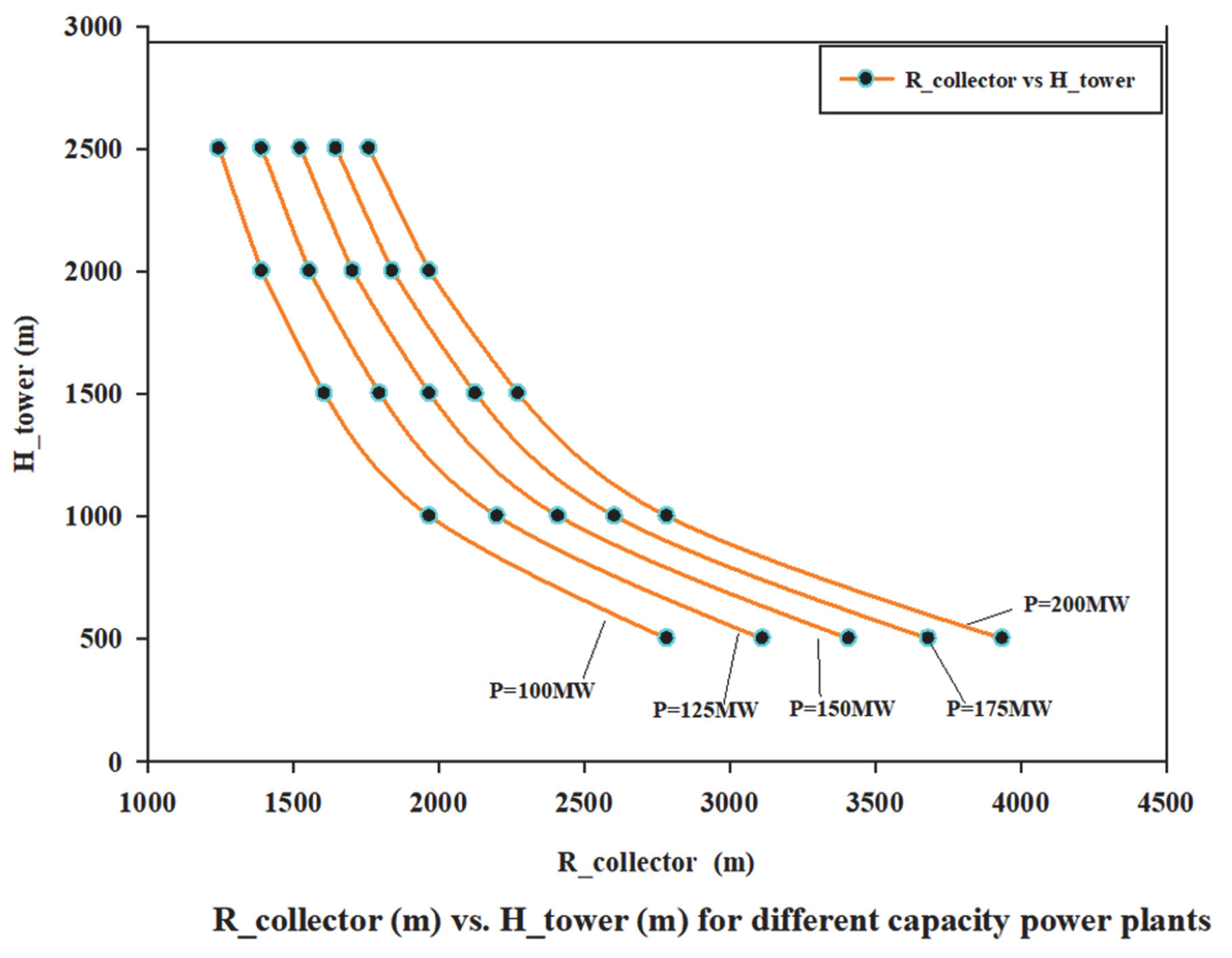 Energies 16 00494 g009 Energies 16 00494 g009