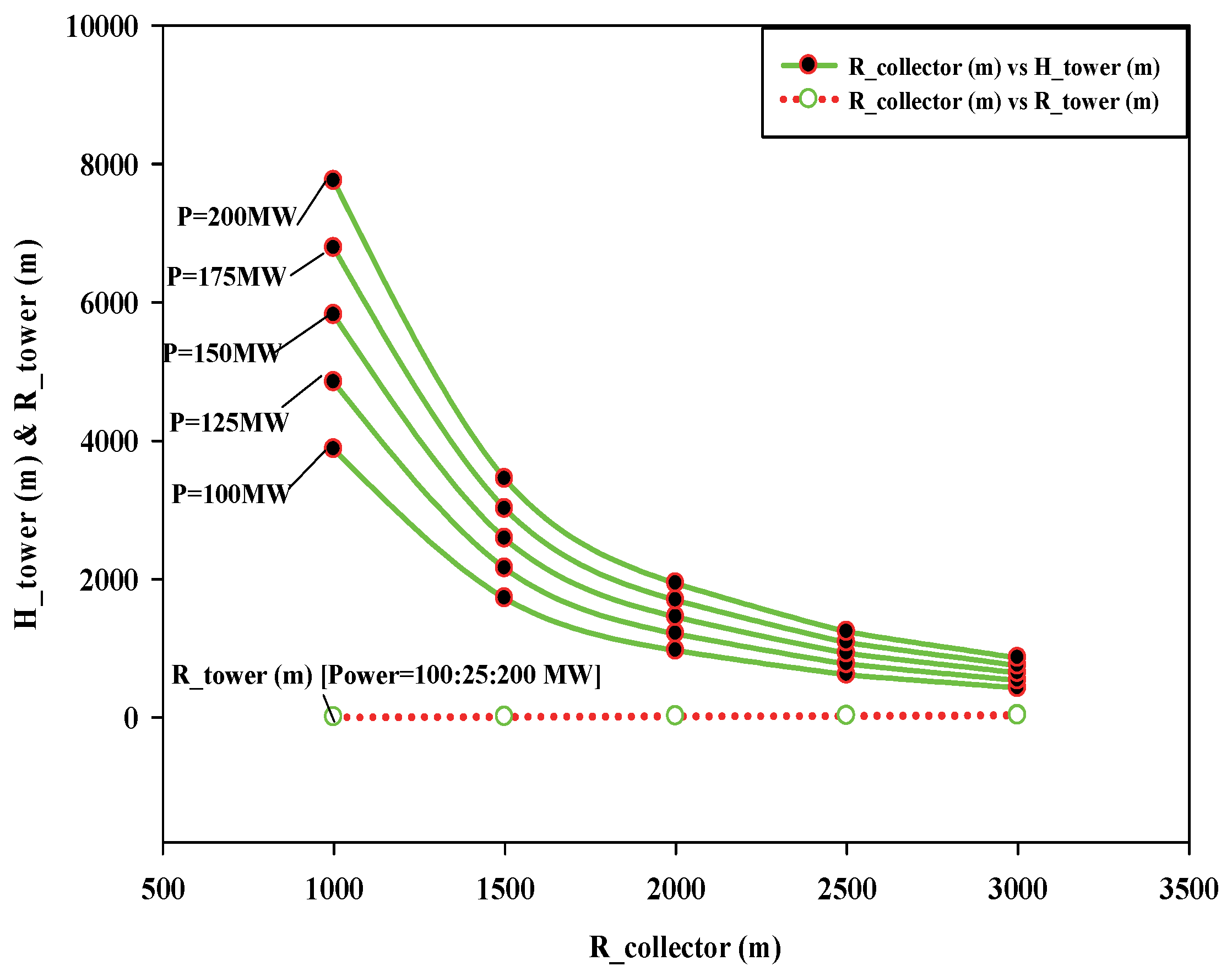 Energies 16 00494 g011 Energies 16 00494 g011
