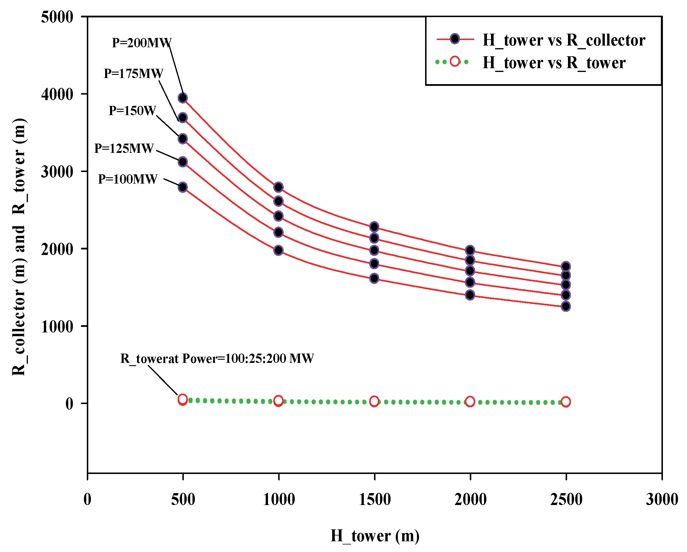 Energies 16 00494 g012 Energies 16 00494 g012
