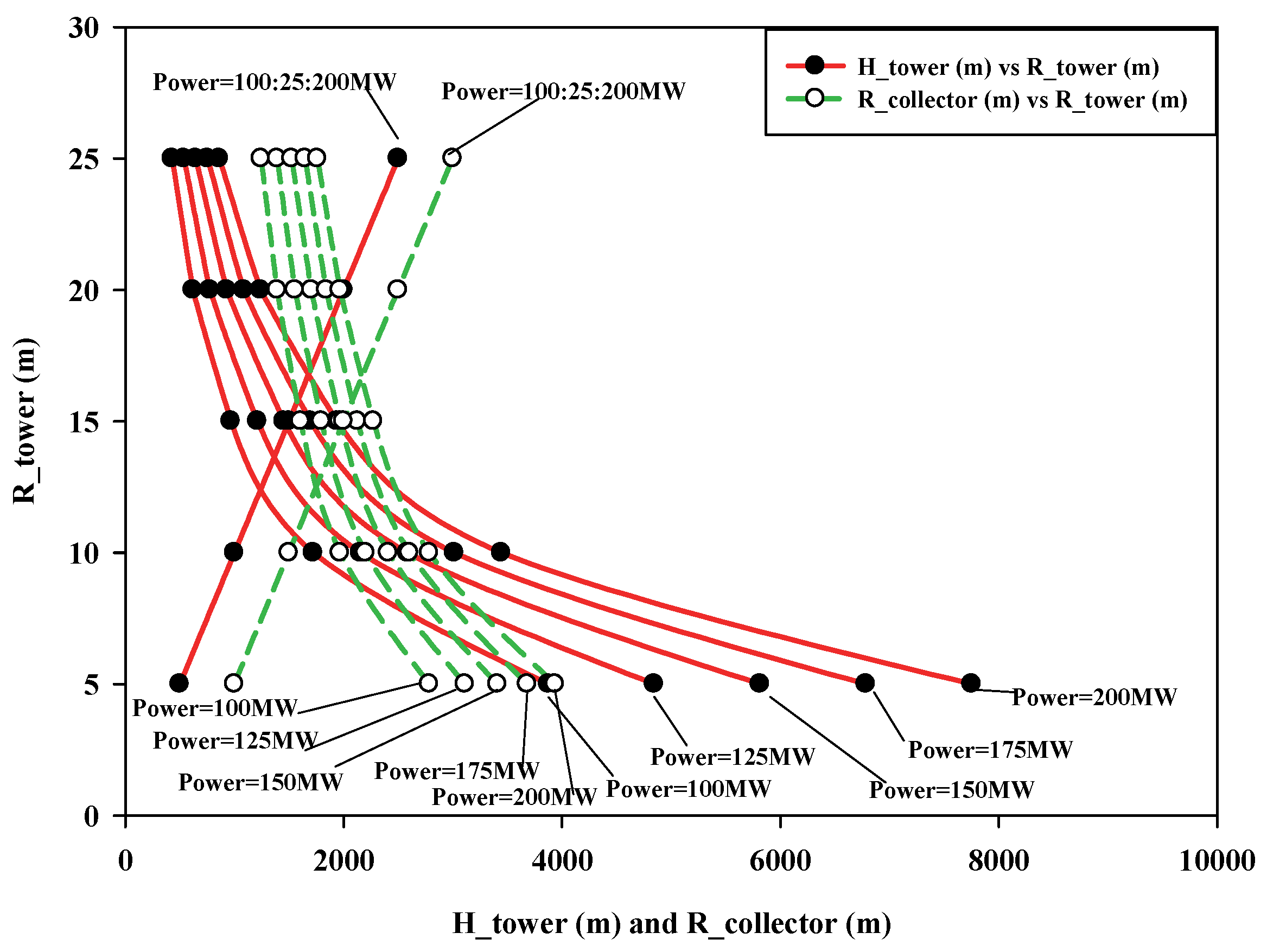 Energies 16 00494 g013 Energies 16 00494 g013