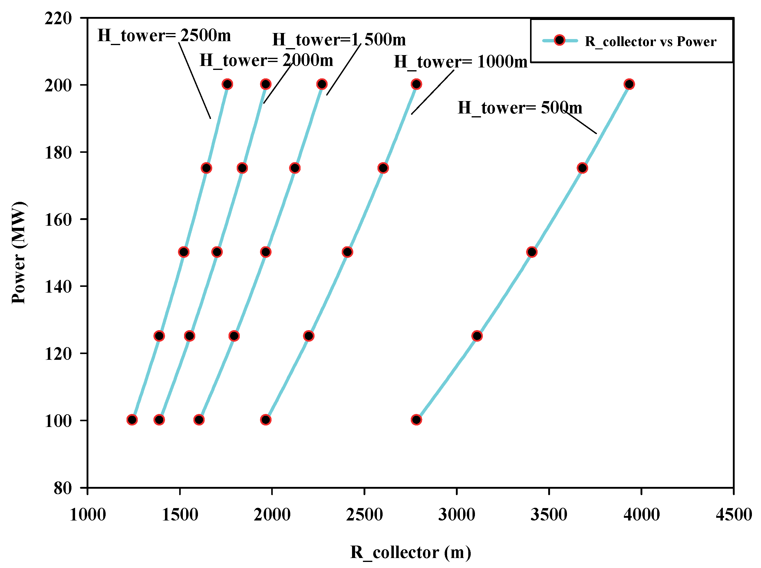 Energies 16 00494 g014 Energies 16 00494 g014