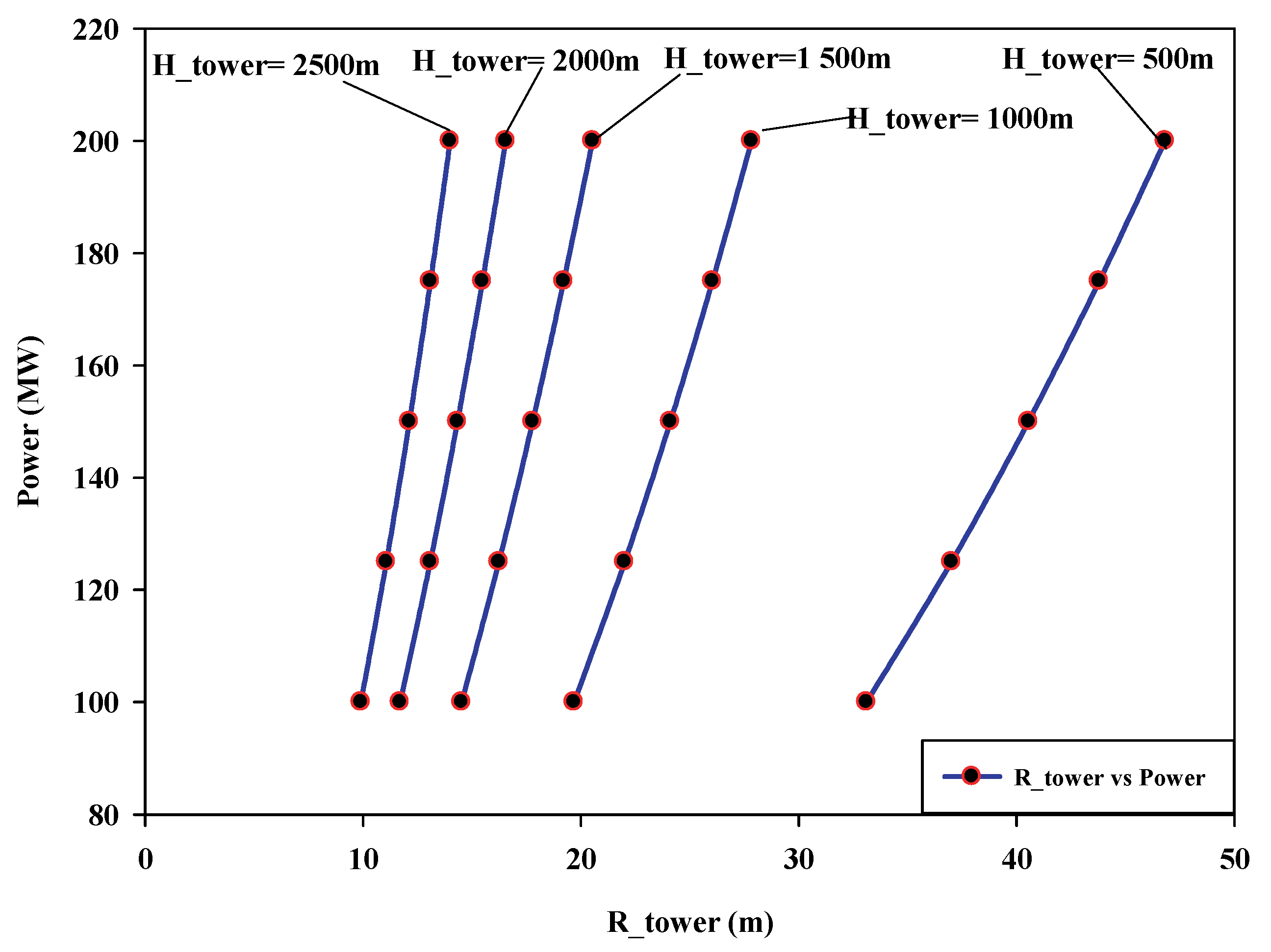 Energies 16 00494 g016 Energies 16 00494 g016