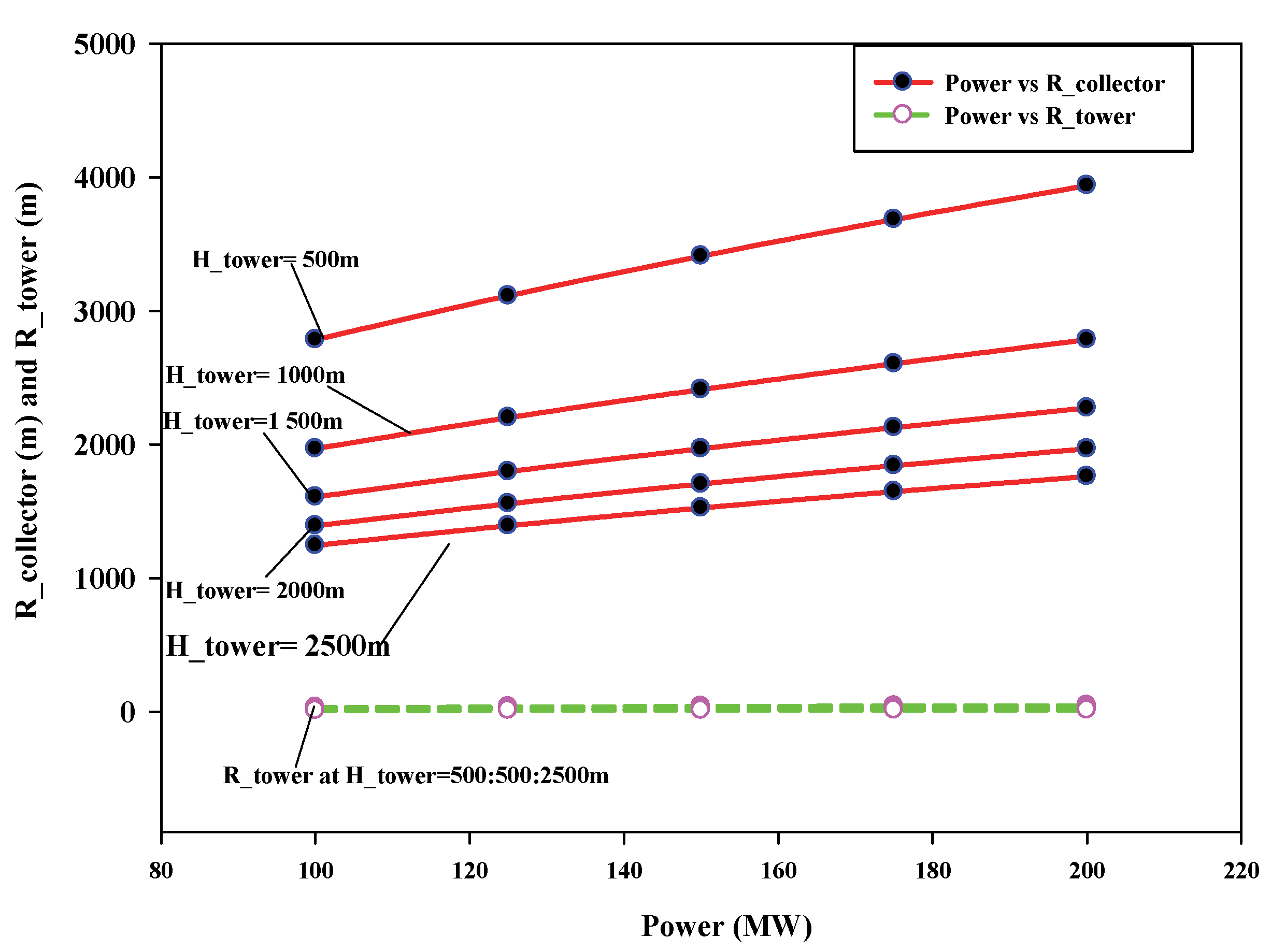Energies 16 00494 g019 Energies 16 00494 g019